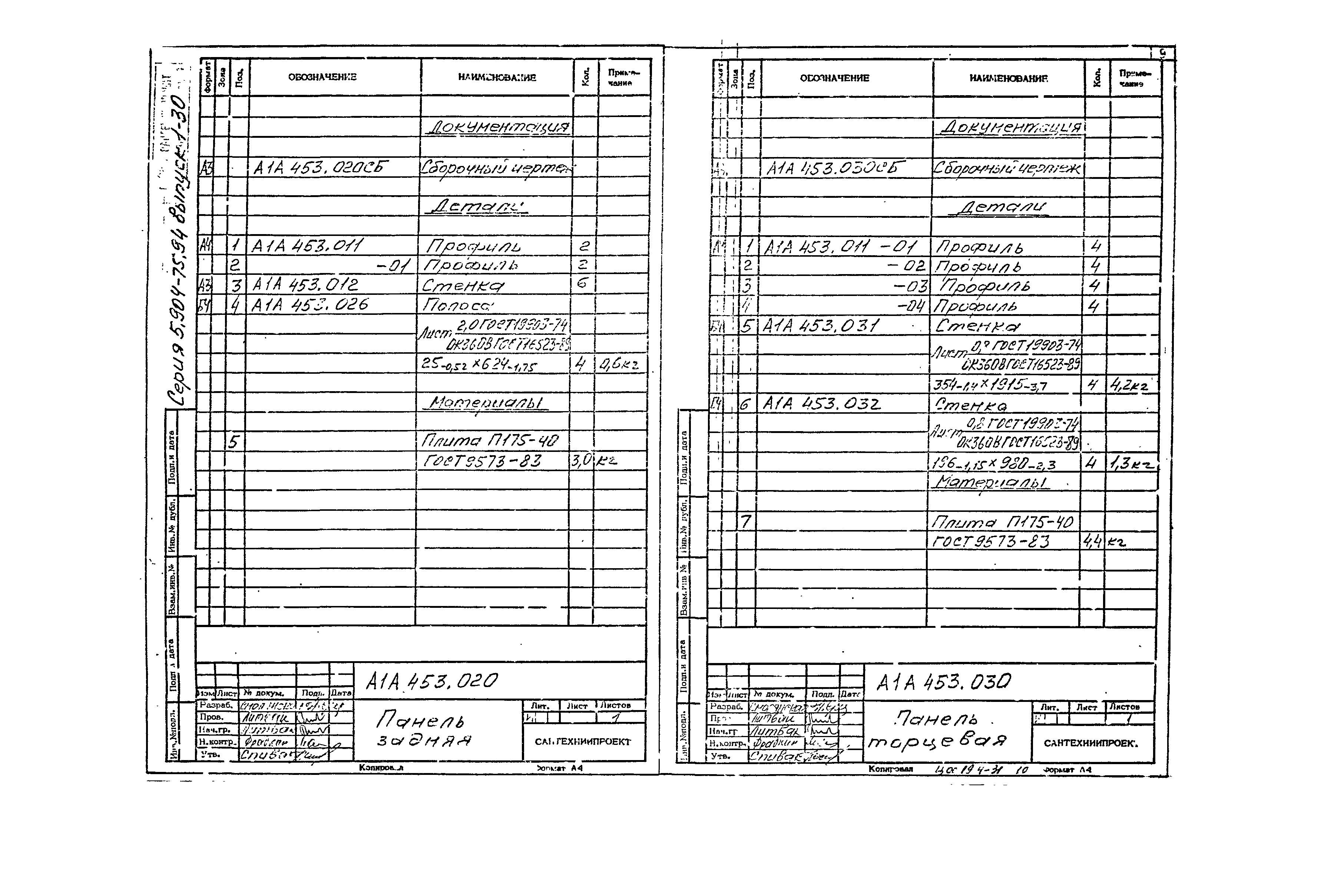 Серия 5.904-75.94