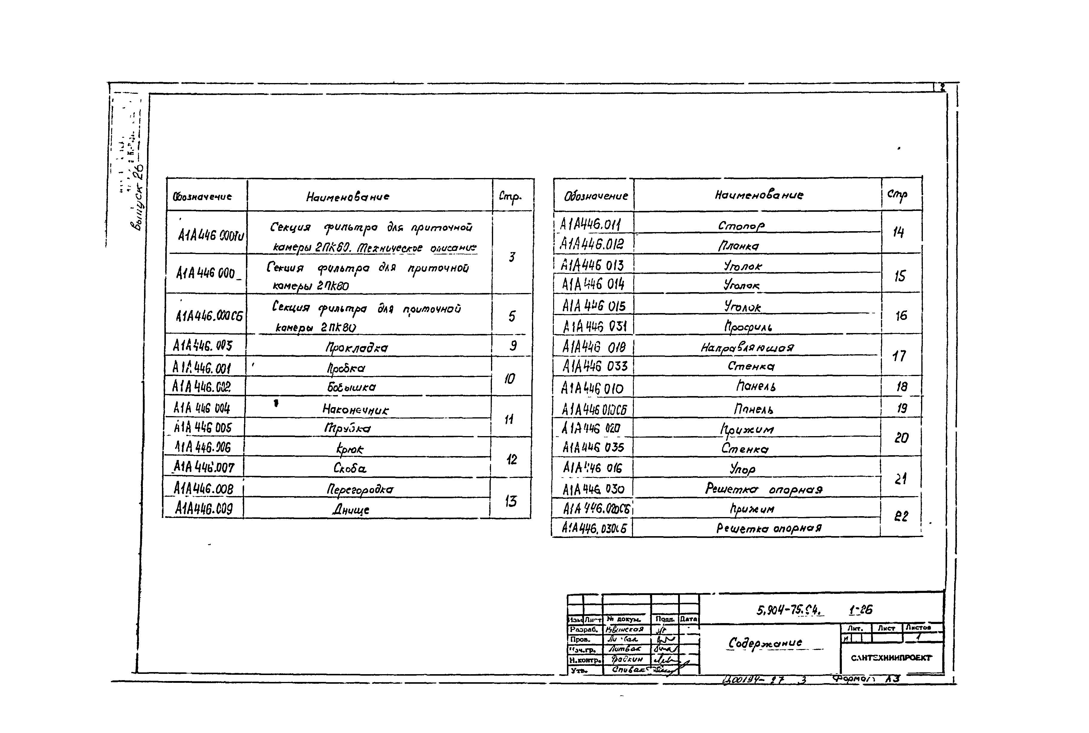 Серия 5.904-75.94