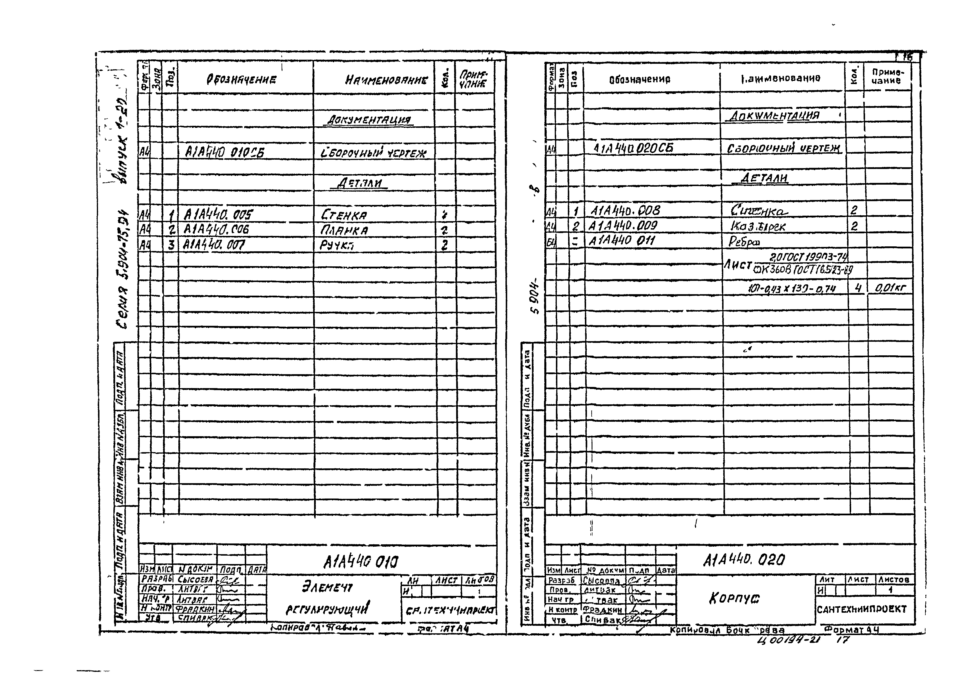 Серия 5.904-75.94