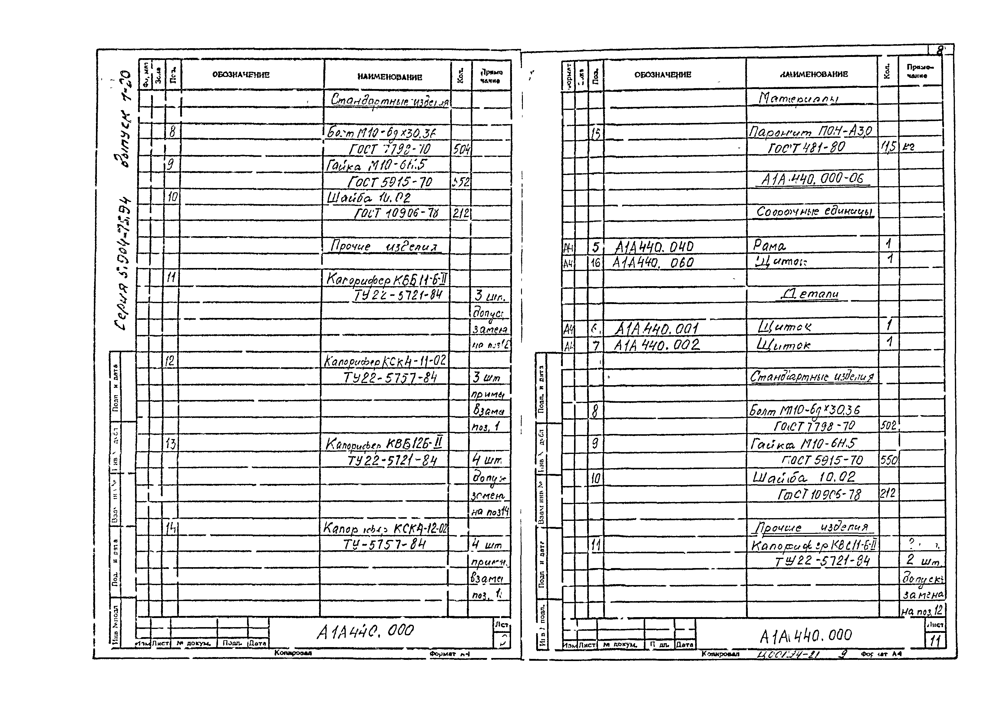 Серия 5.904-75.94