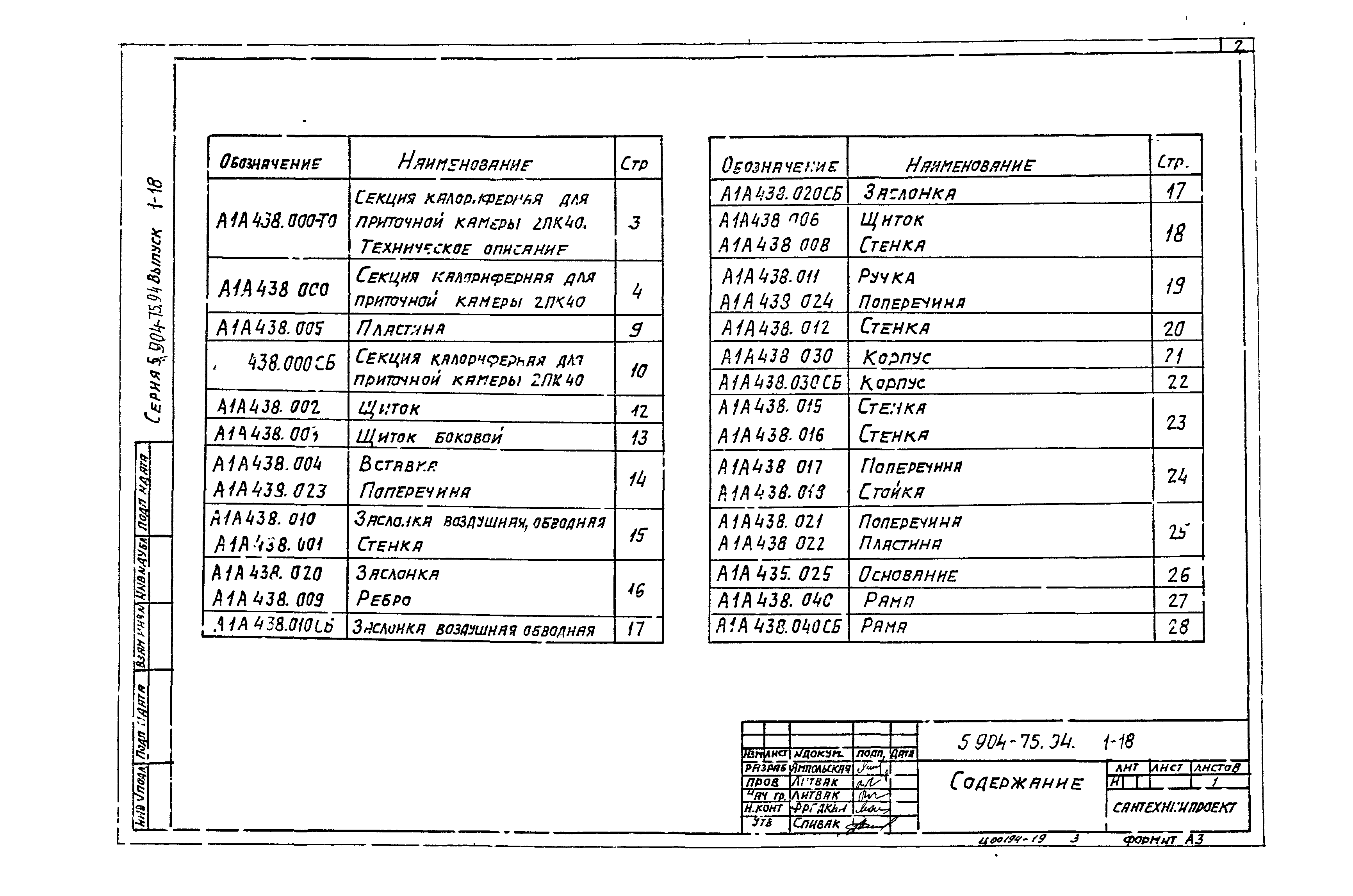 Серия 5.904-75.94