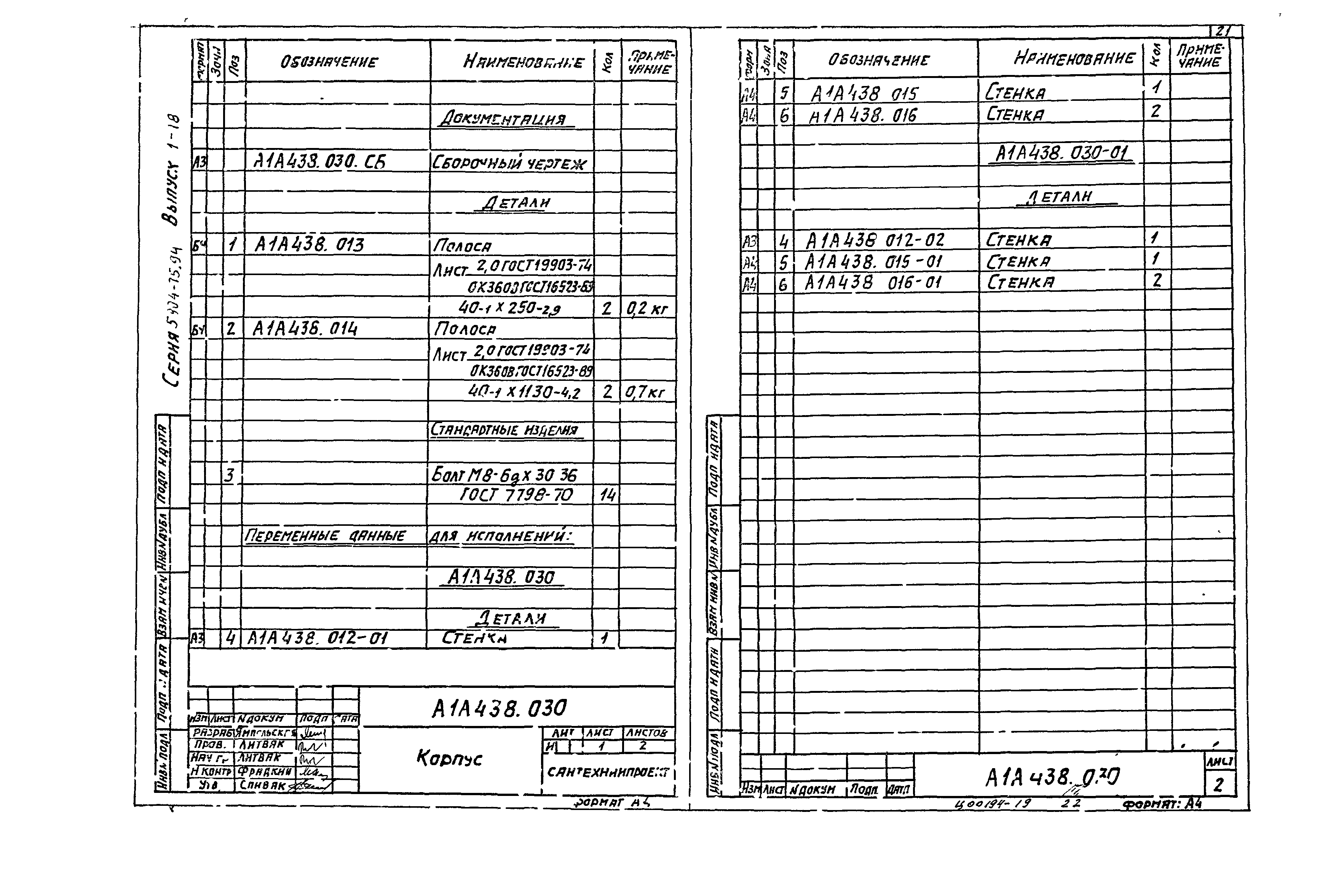 Серия 5.904-75.94