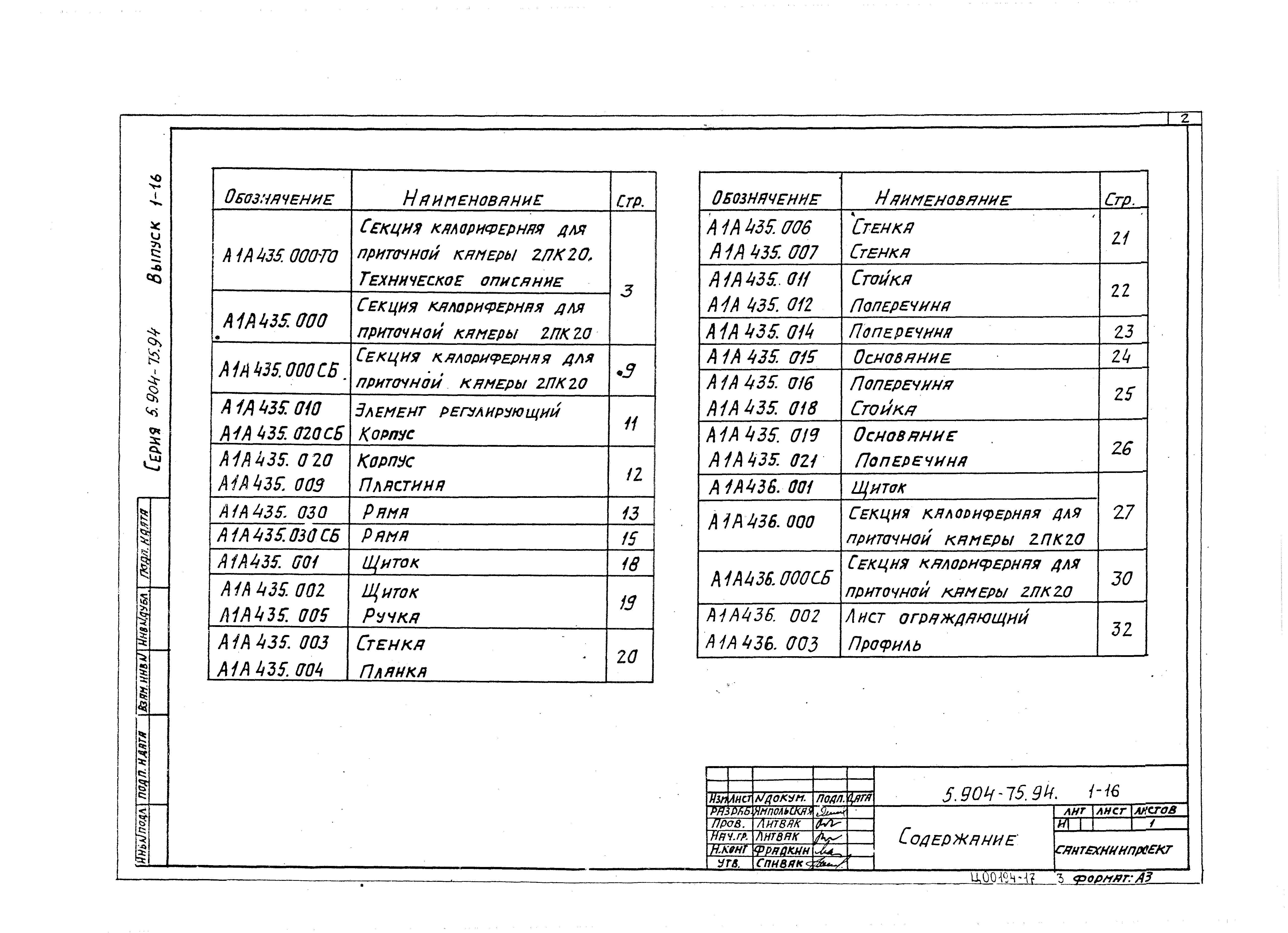 Серия 5.904-75.94