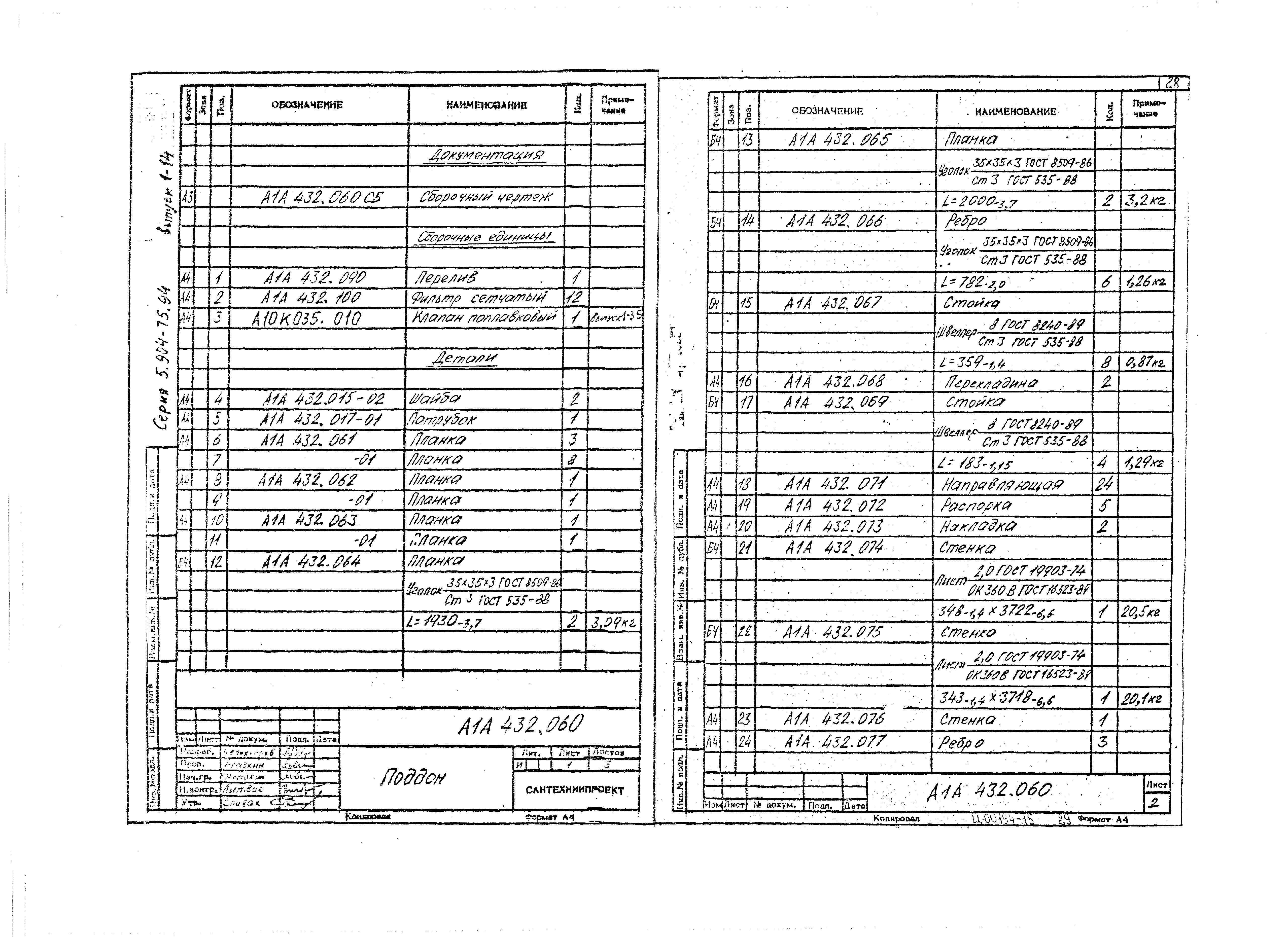 Серия 5.904-75.94