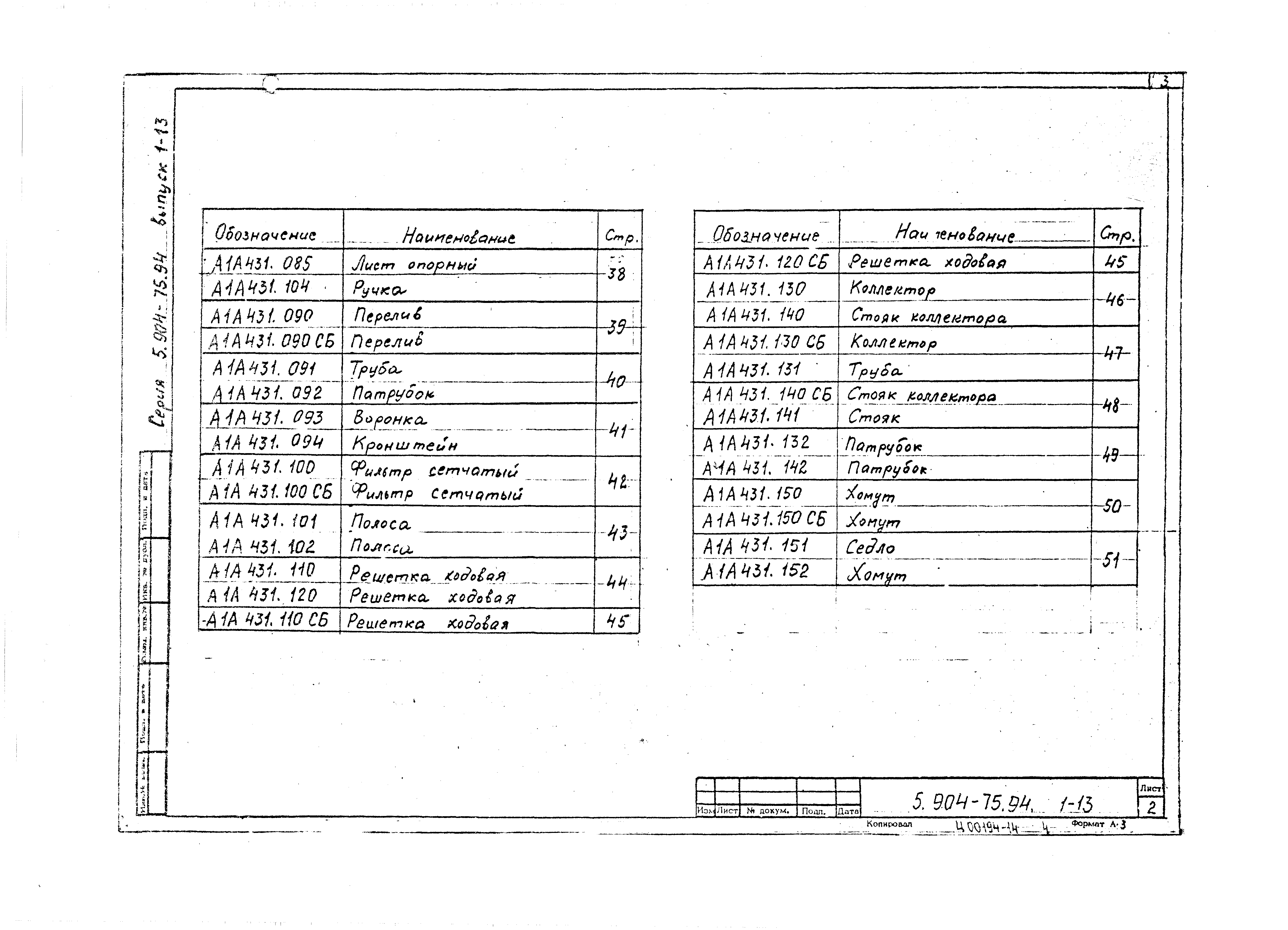 Серия 5.904-75.94