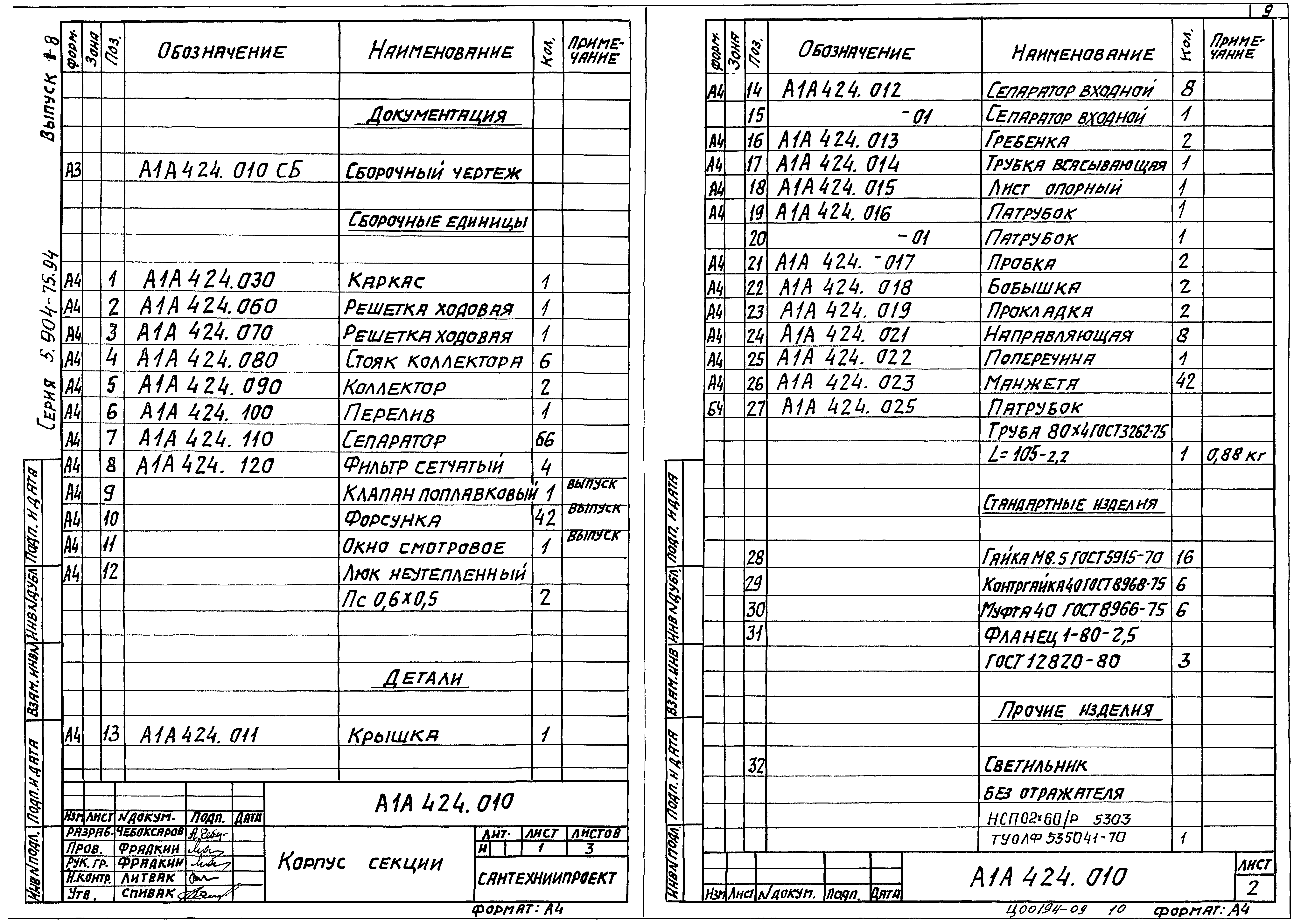 Серия 5.904-75.94