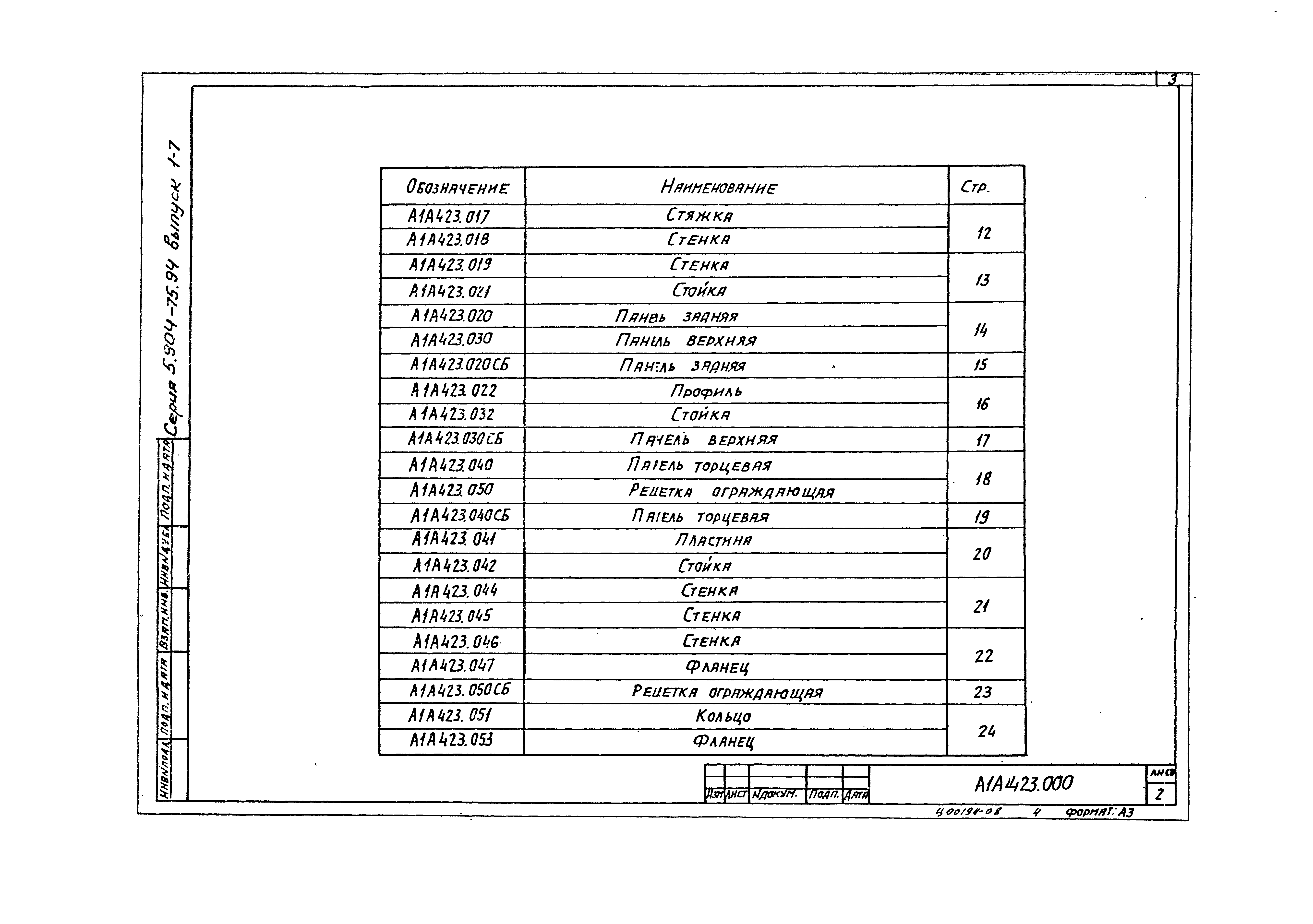 Серия 5.904-75.94