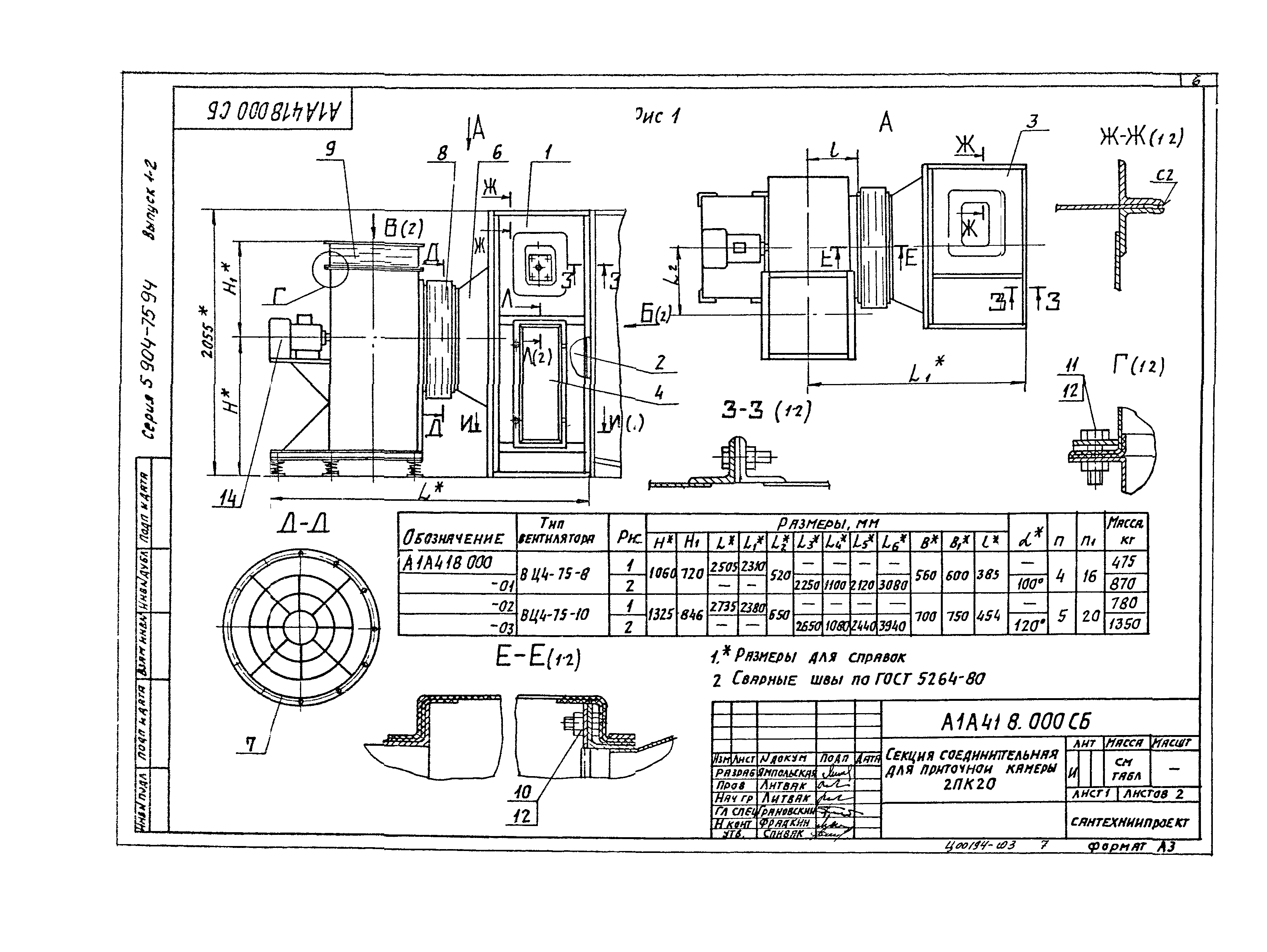 Серия 5.904-75.94