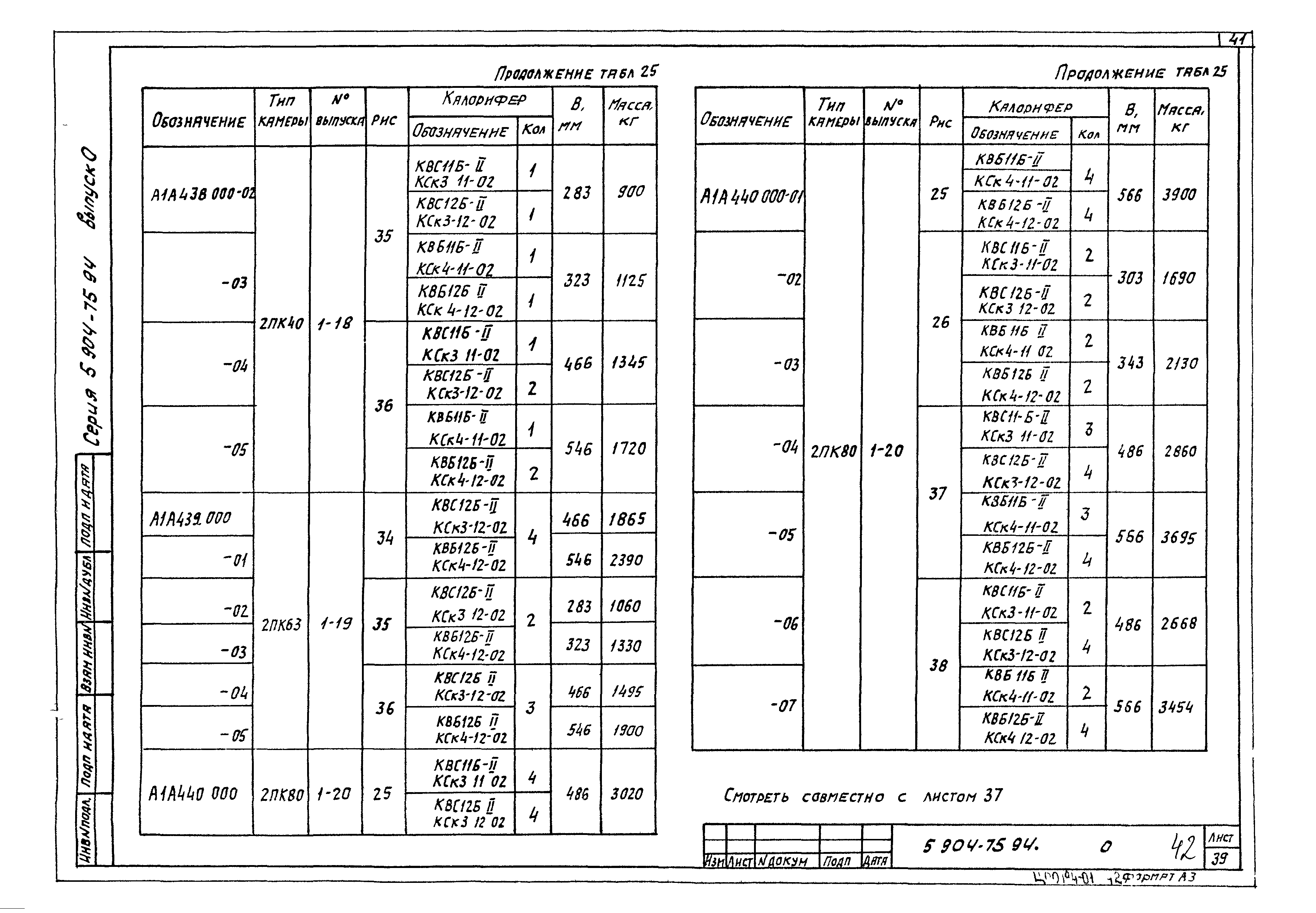 Серия 5.904-75.94