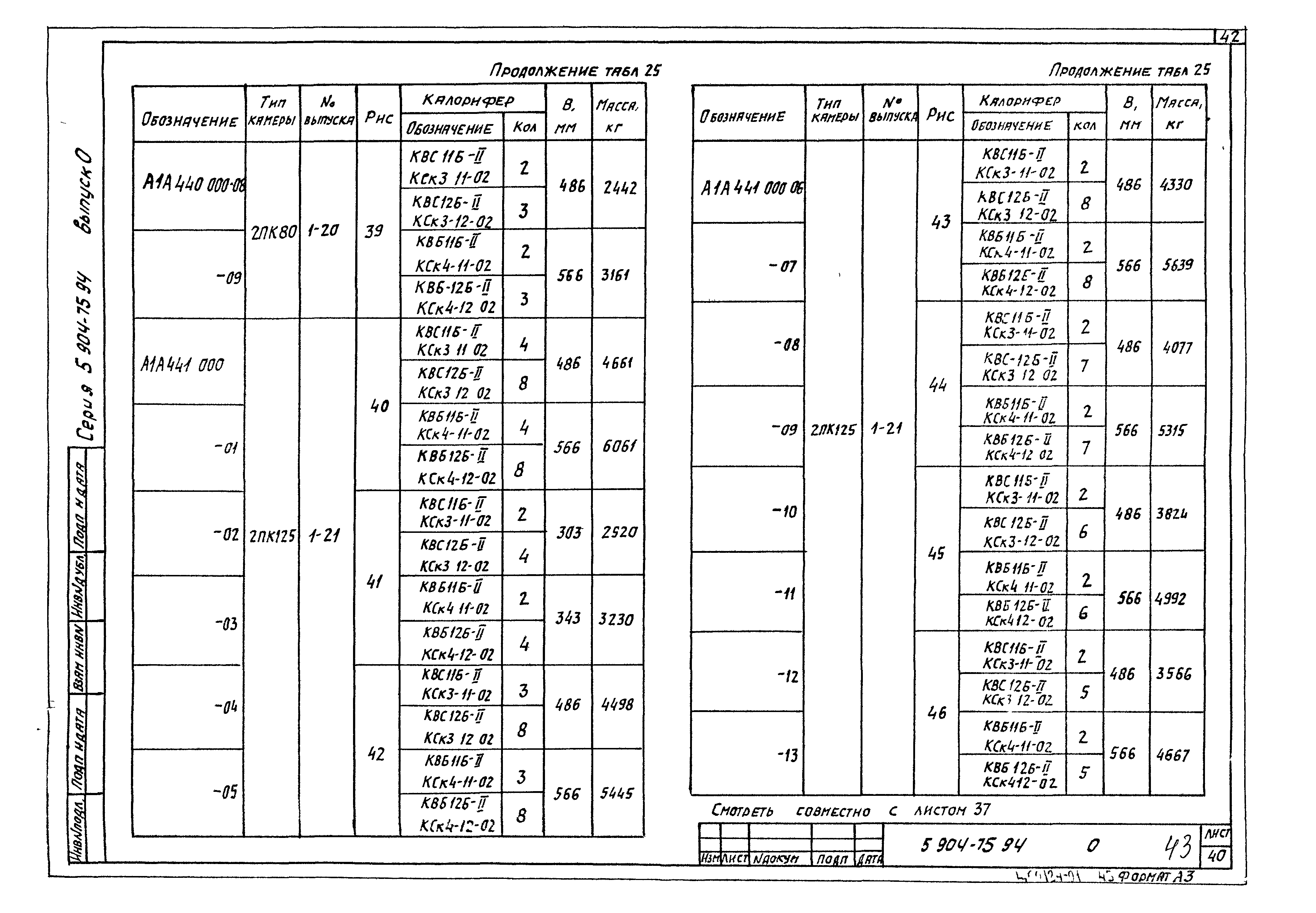 Серия 5.904-75.94