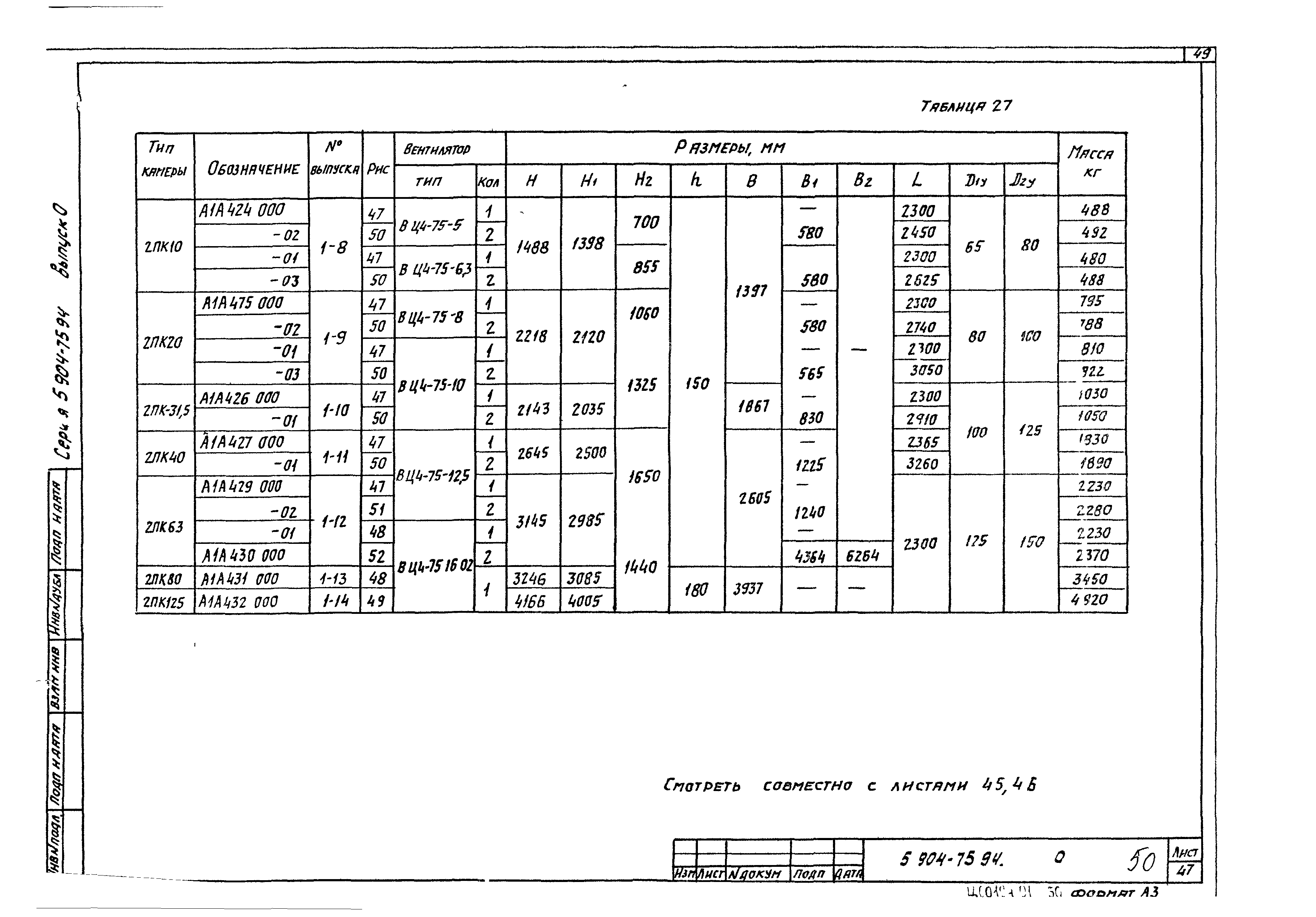 Серия 5.904-75.94