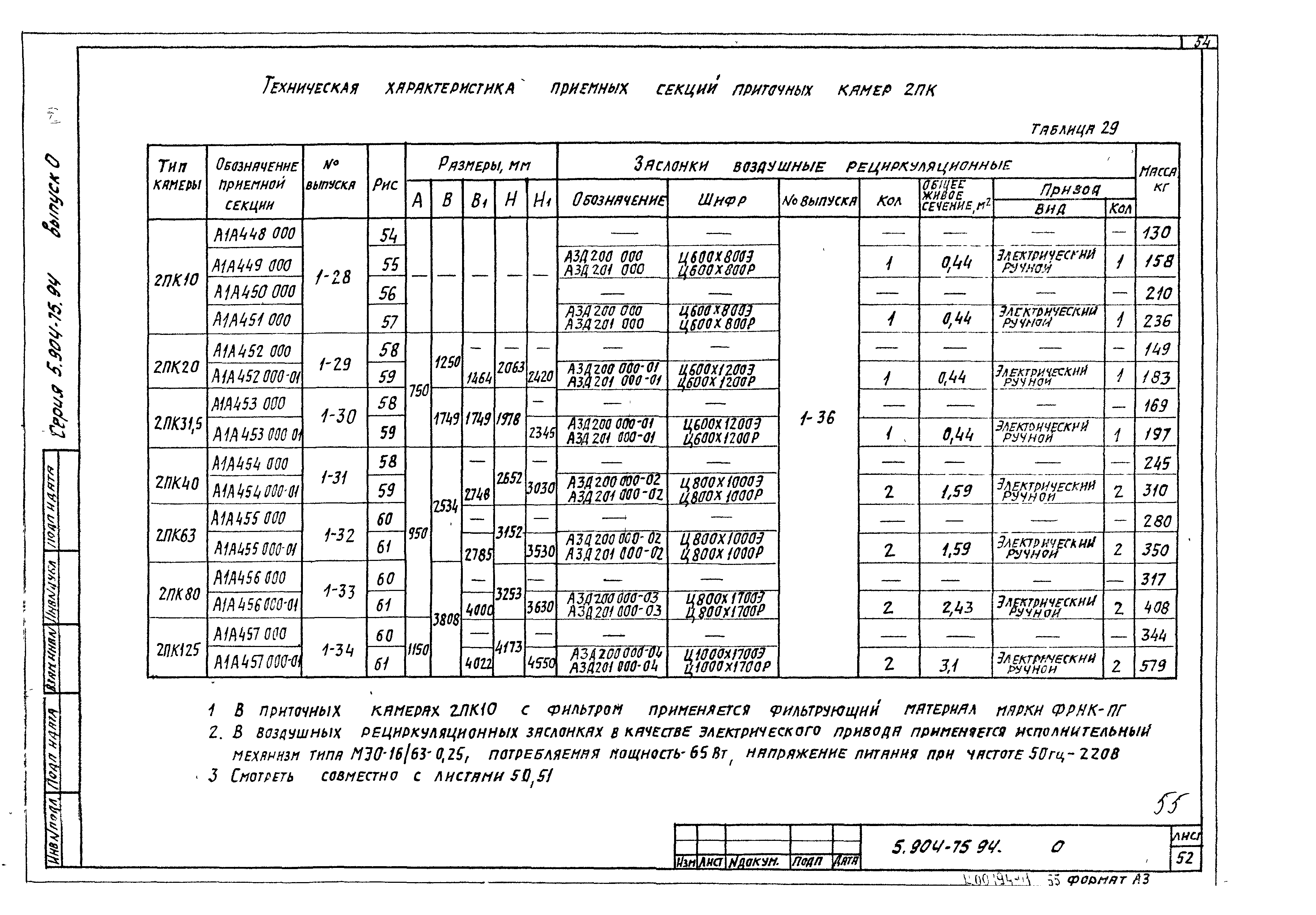 Серия 5.904-75.94