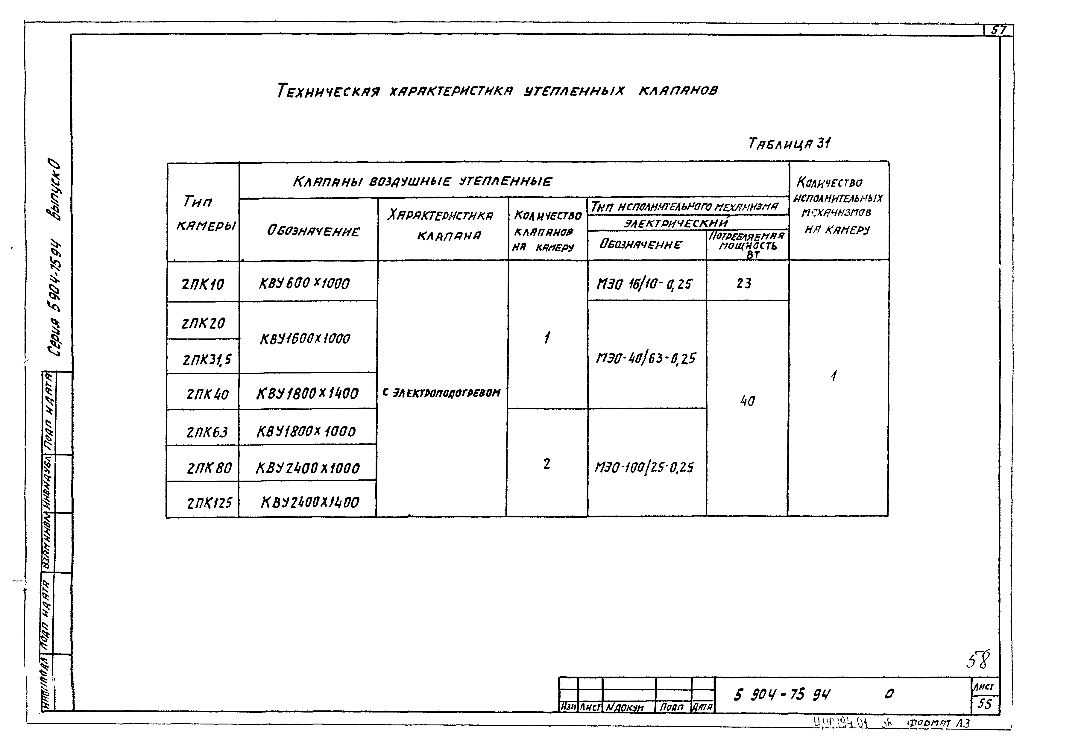 Серия 5.904-75.94