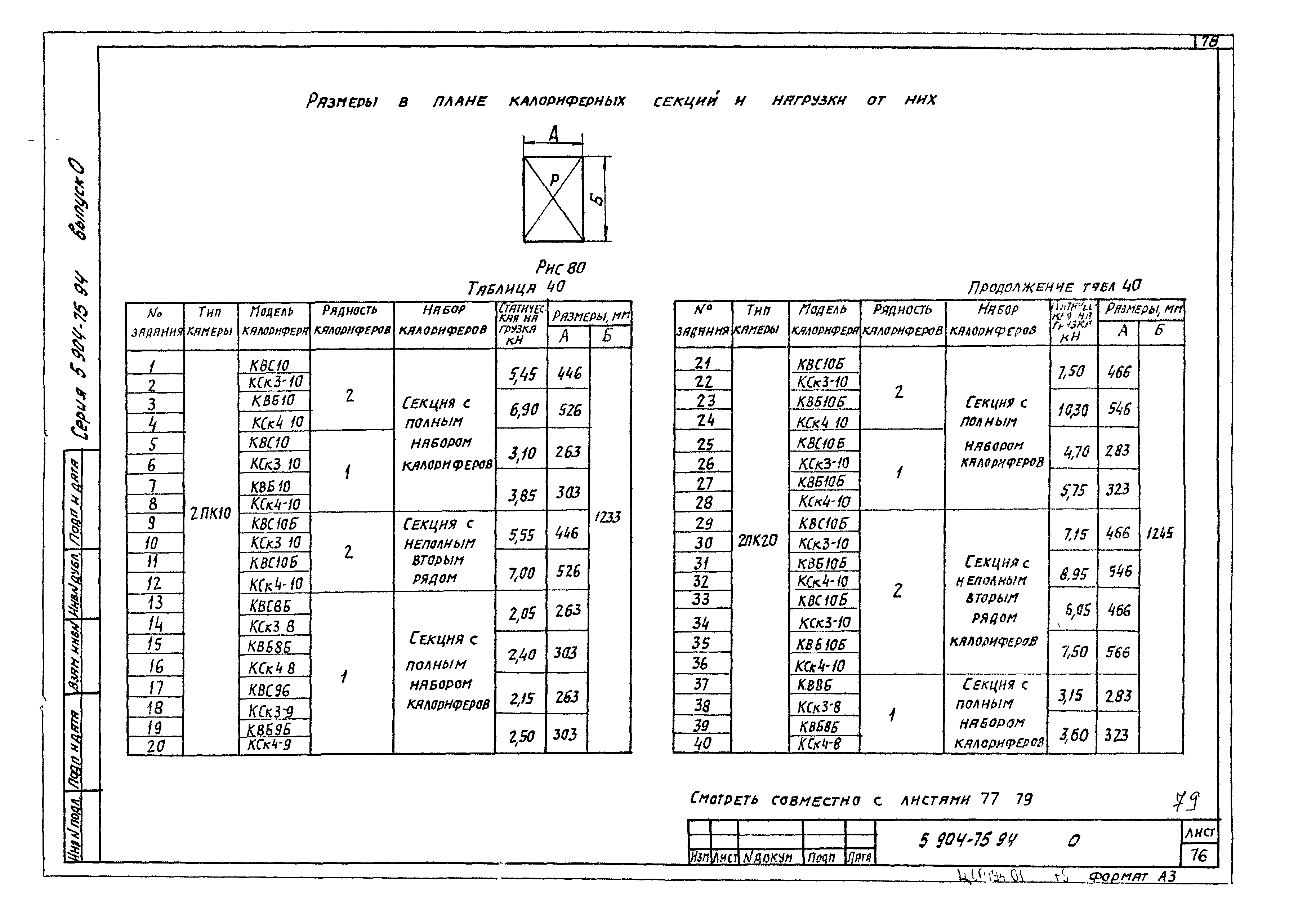 Серия 5.904-75.94