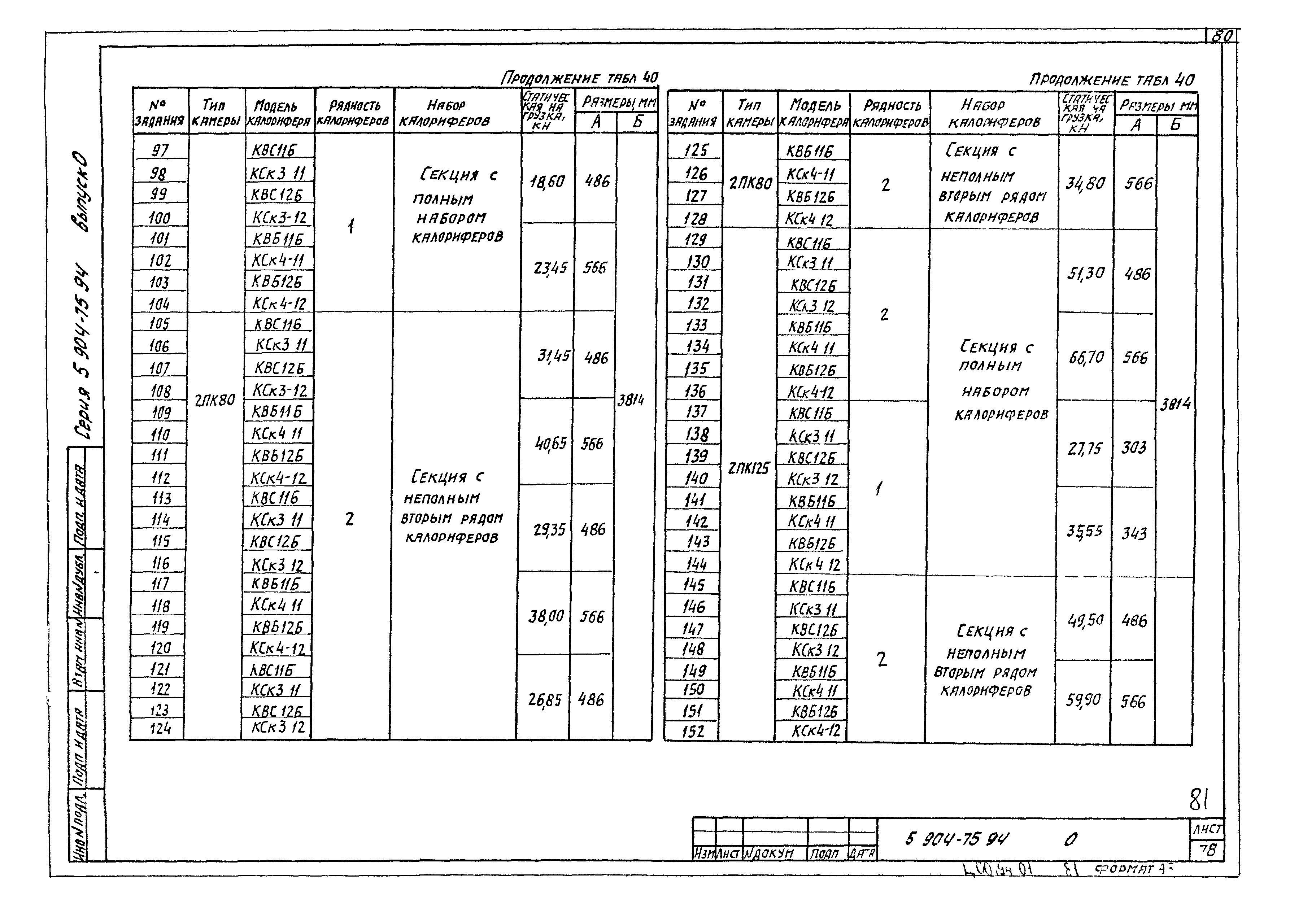 Серия 5.904-75.94