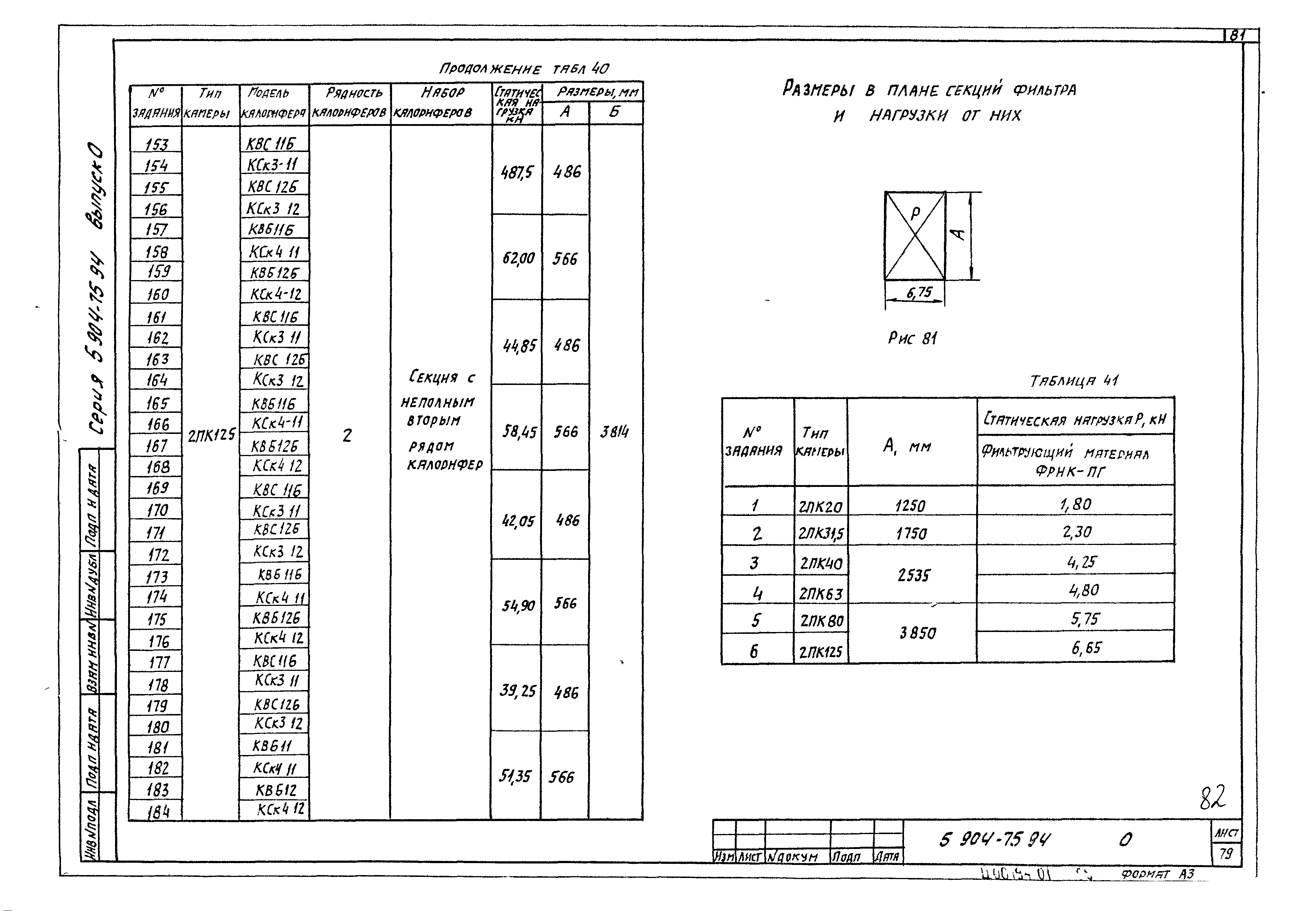 Серия 5.904-75.94