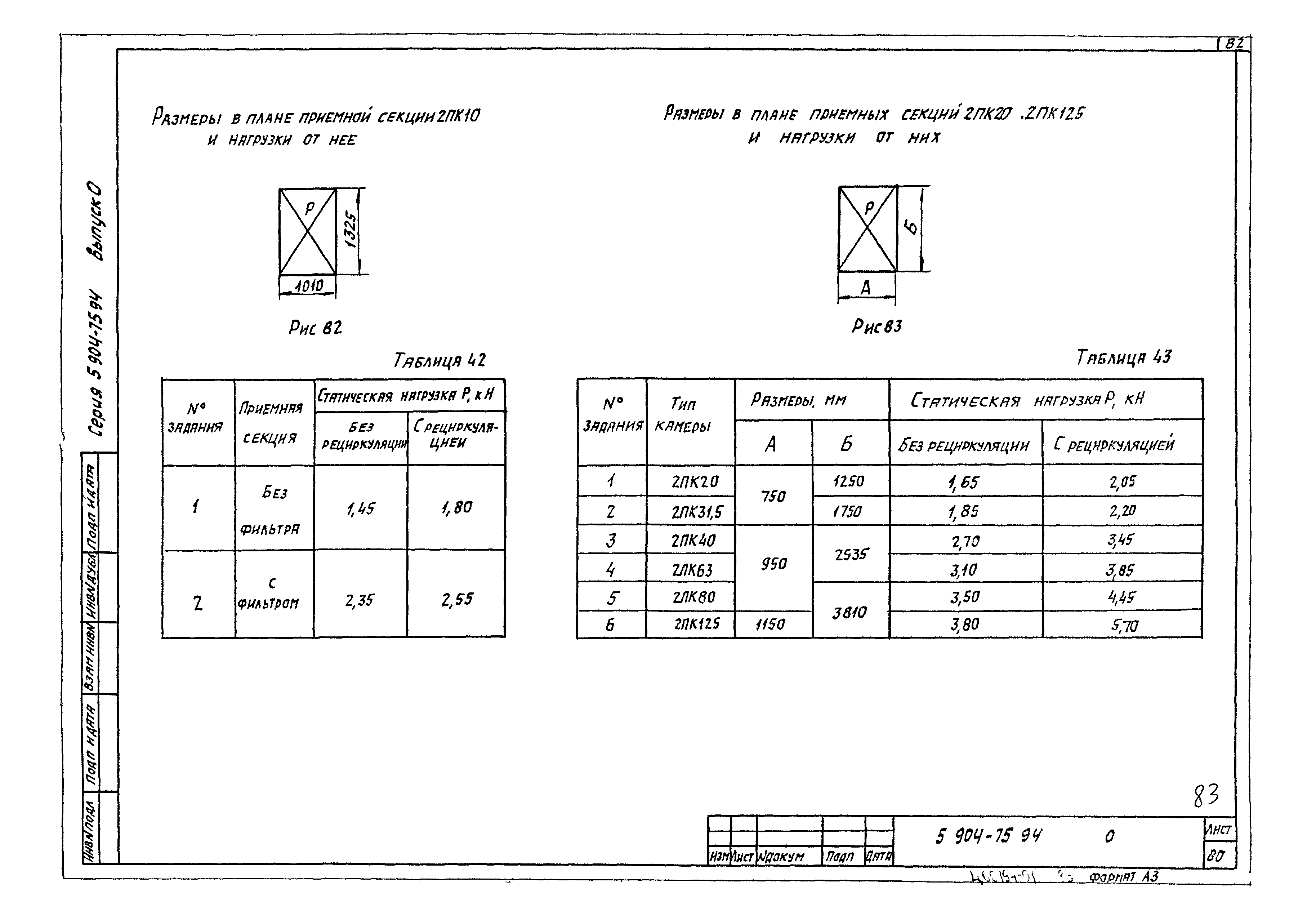 Серия 5.904-75.94