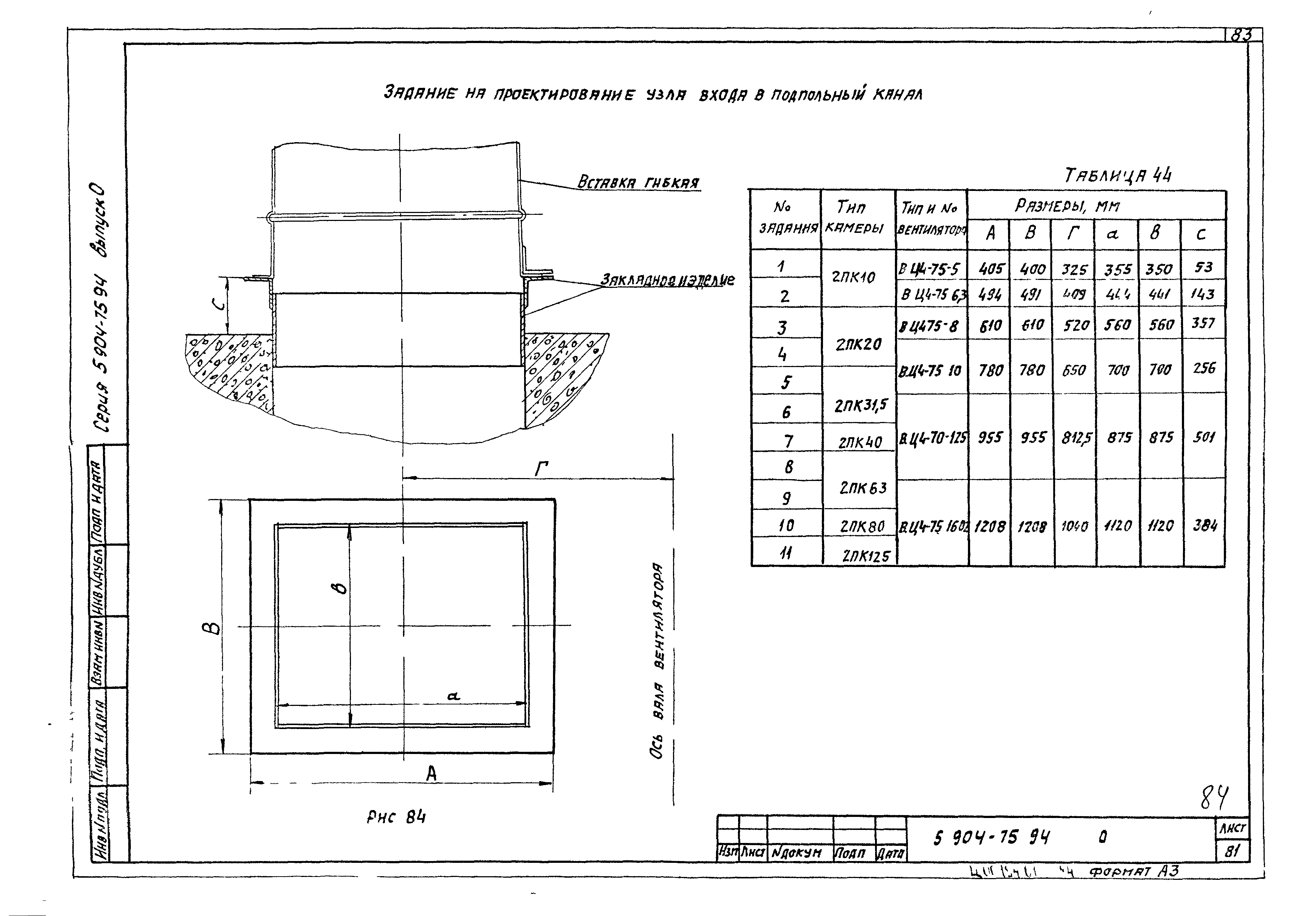 Серия 5.904-75.94