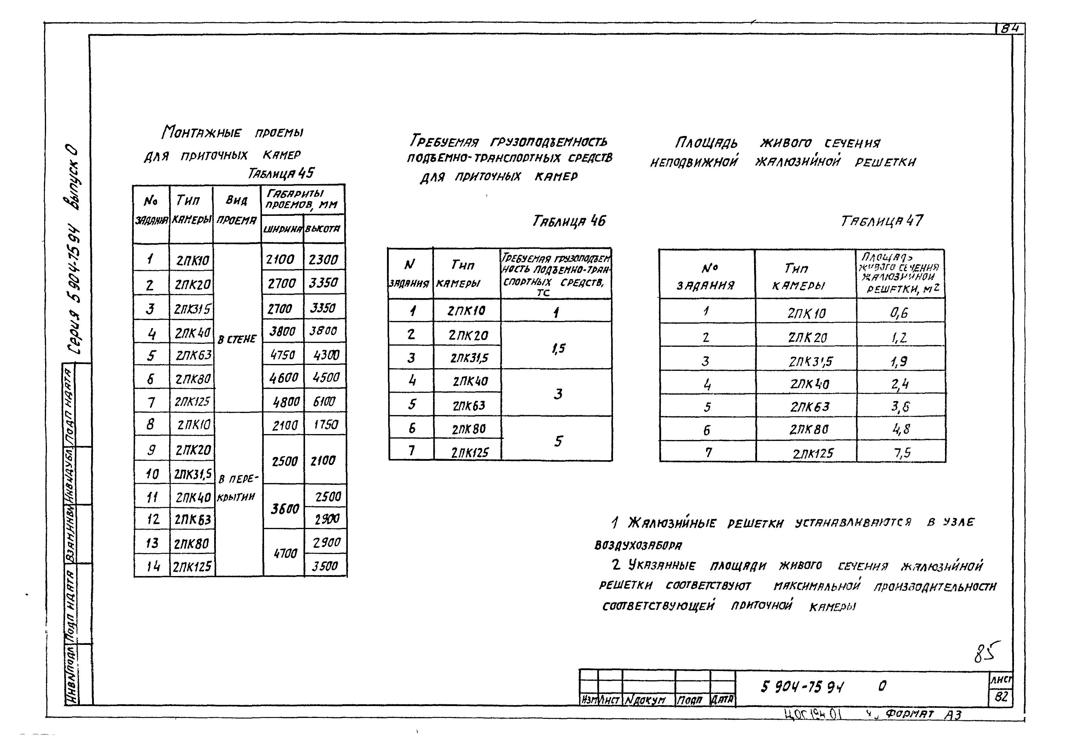 Серия 5.904-75.94