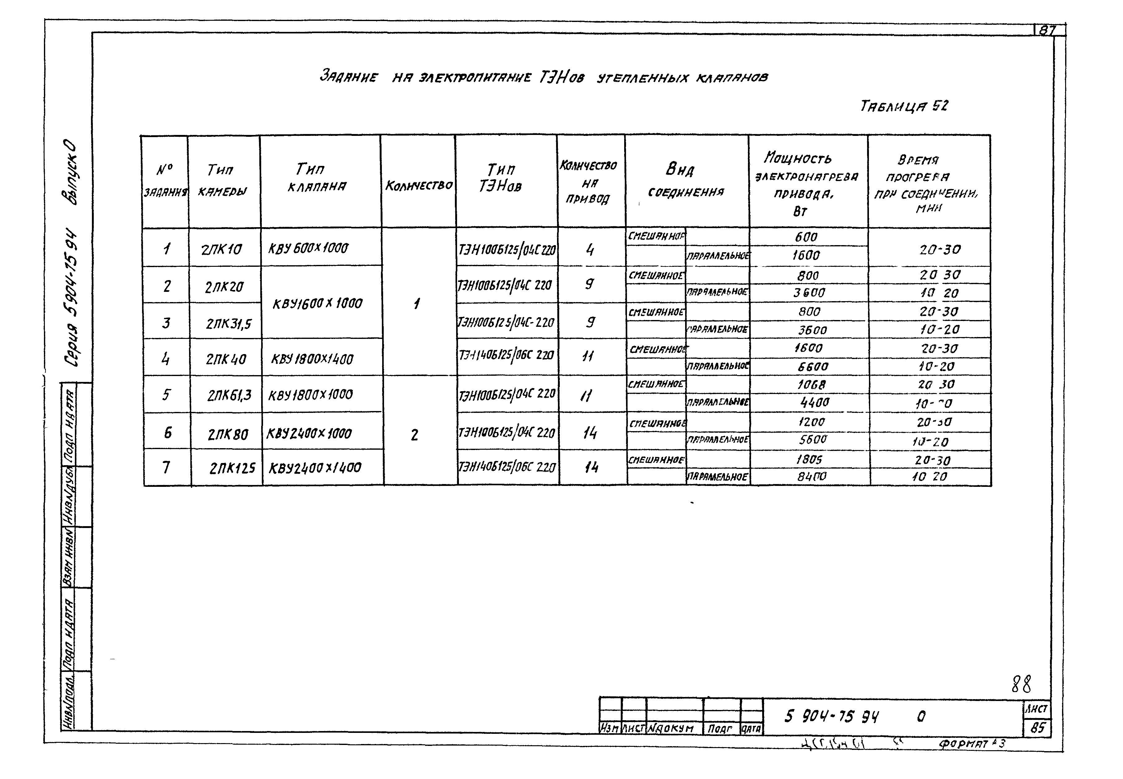 Серия 5.904-75.94