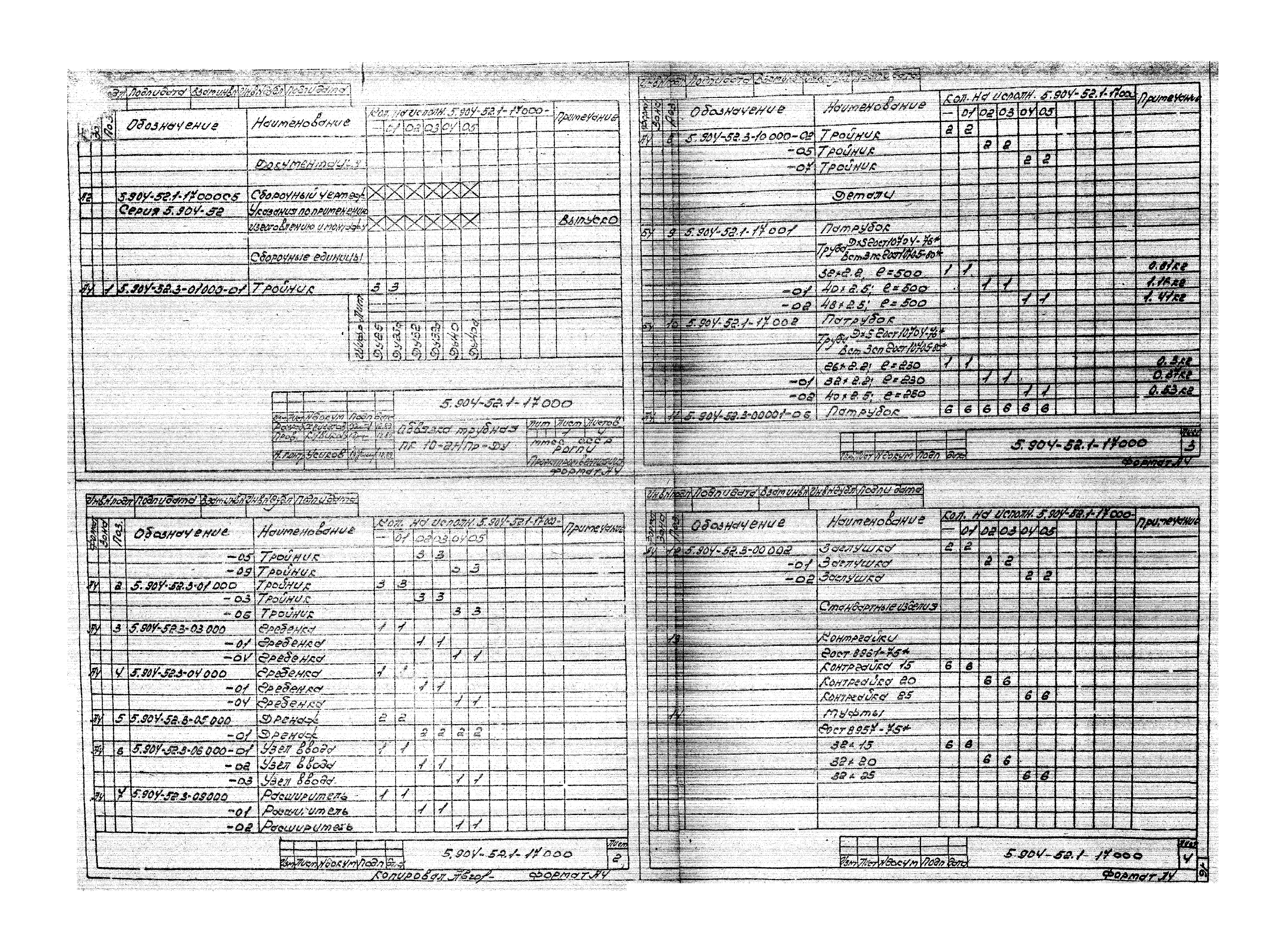 Серия 5.904-52