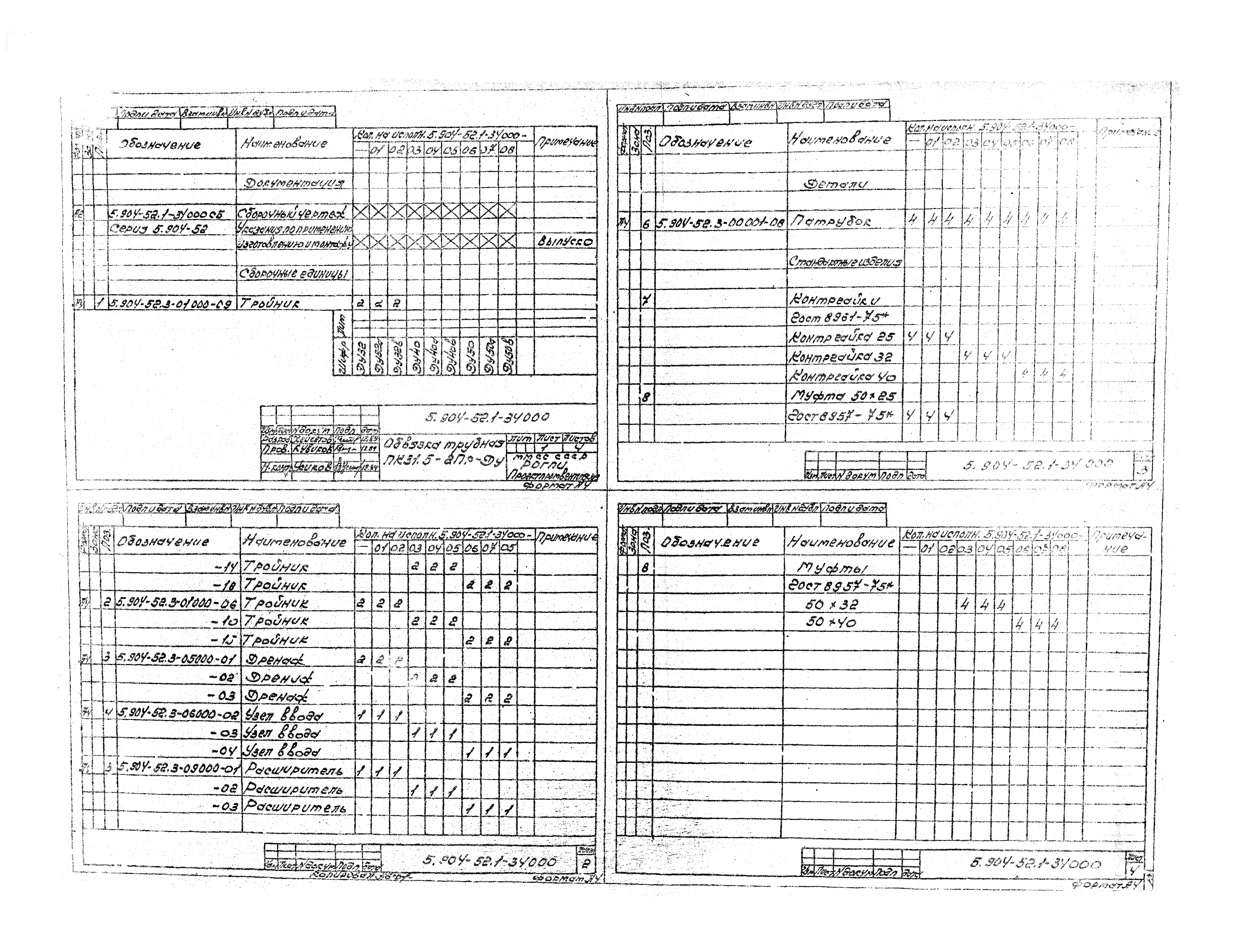 Серия 5.904-52