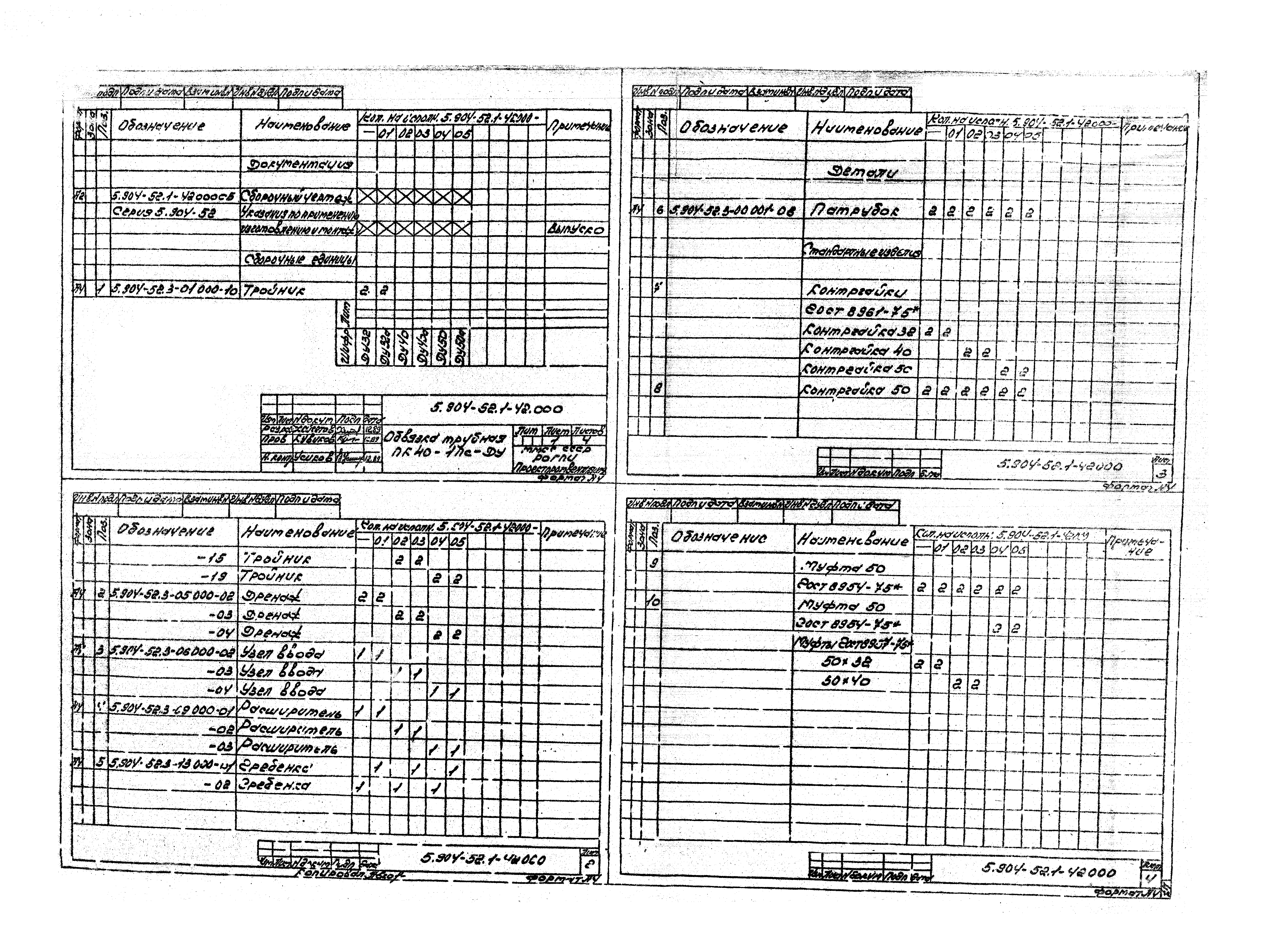 Серия 5.904-52