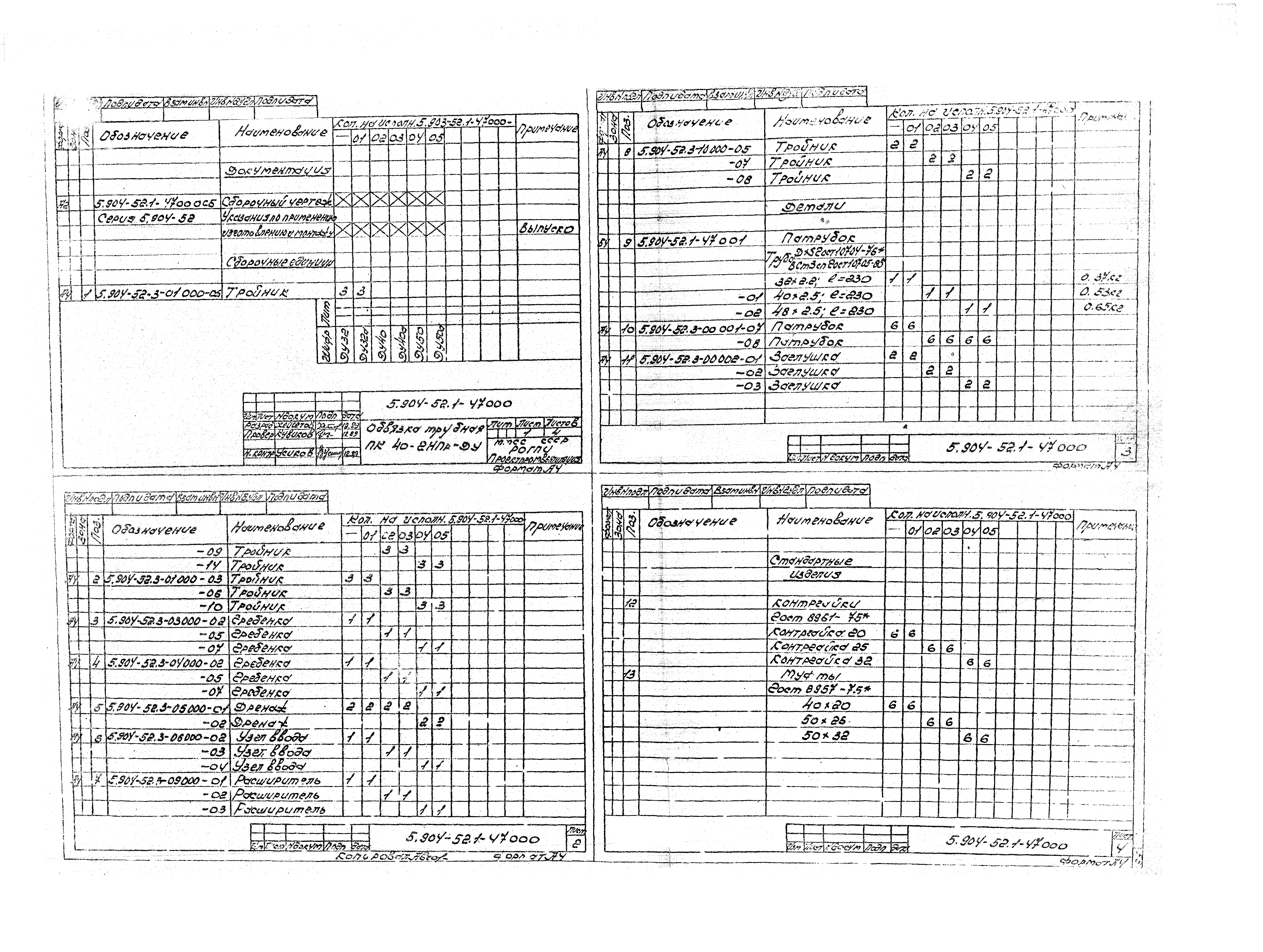 Серия 5.904-52