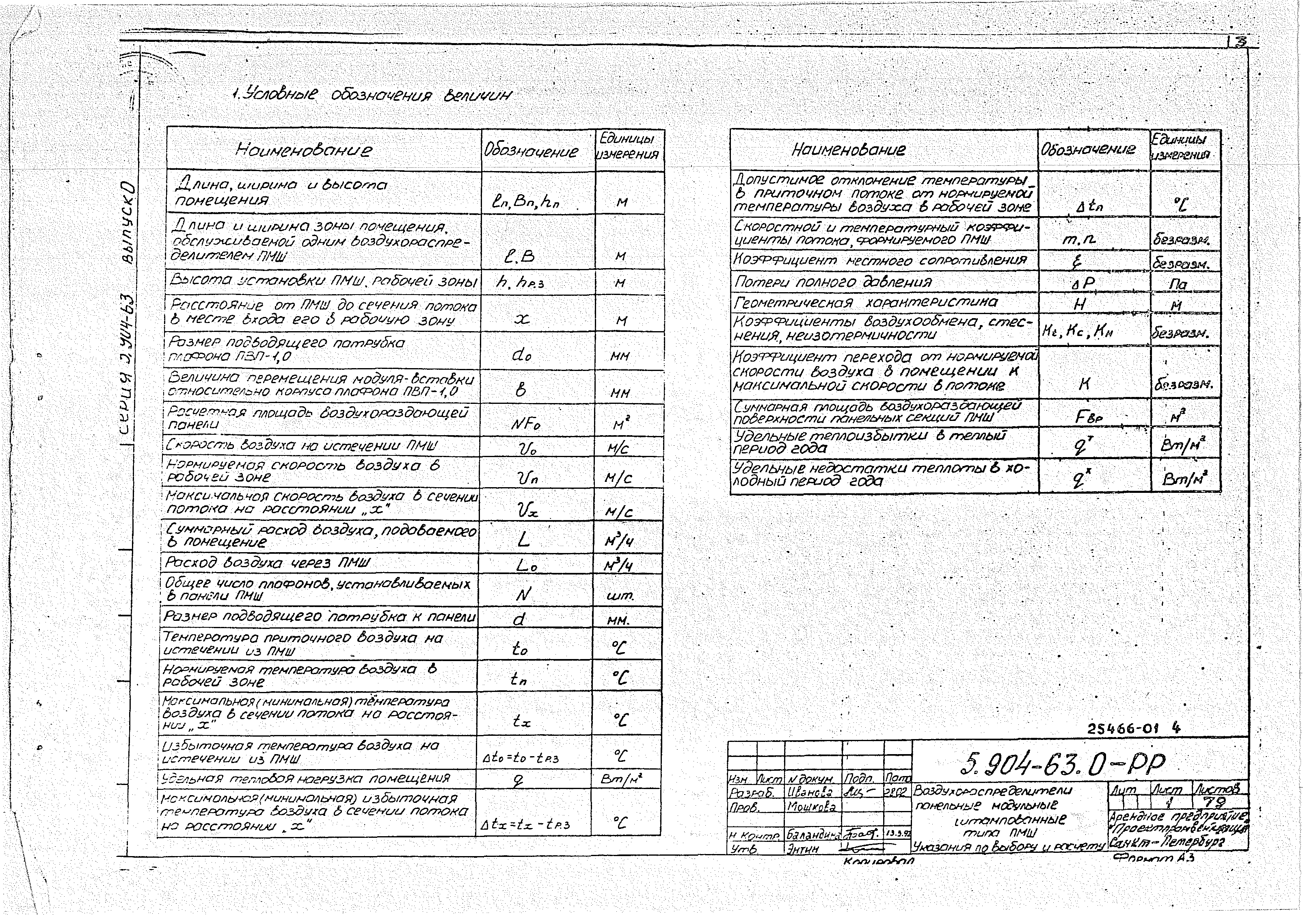 Серия 5.904-63