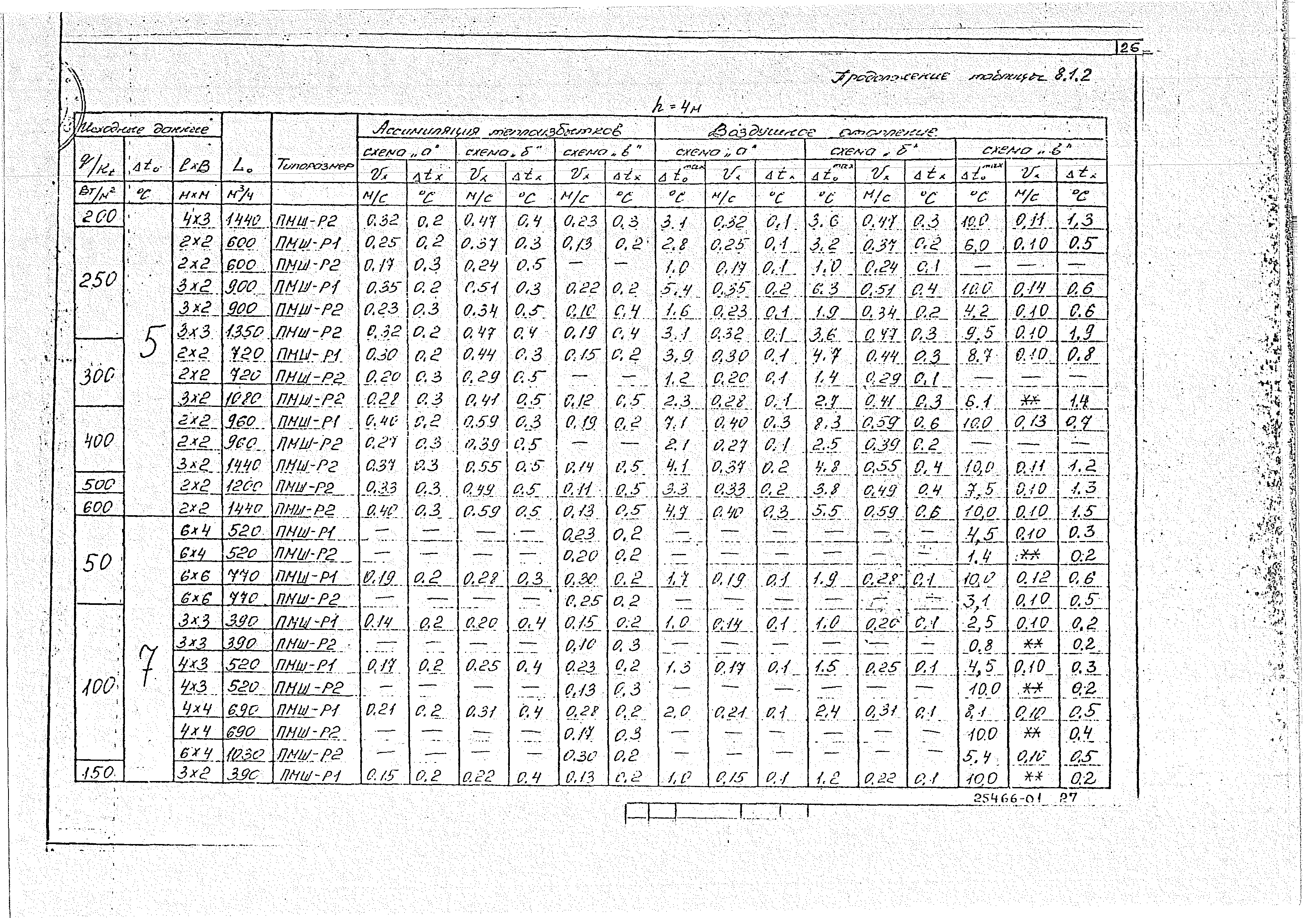 Серия 5.904-63