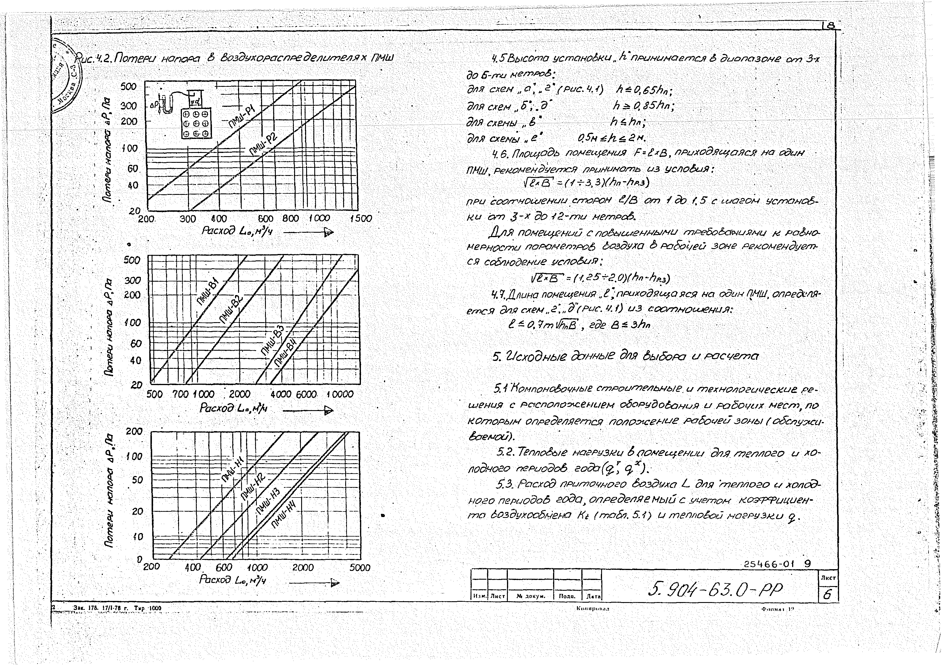 Серия 5.904-63