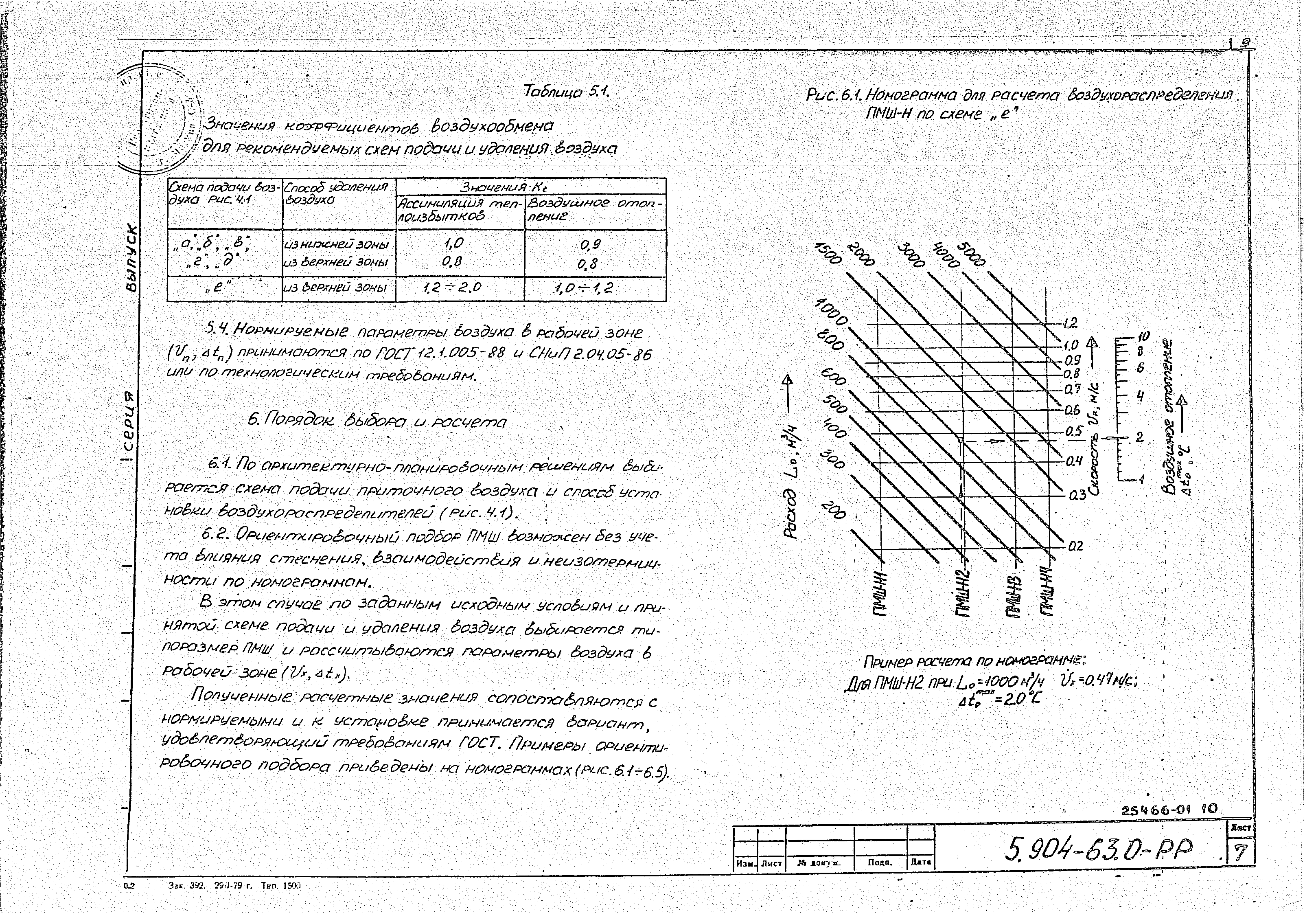 Серия 5.904-63