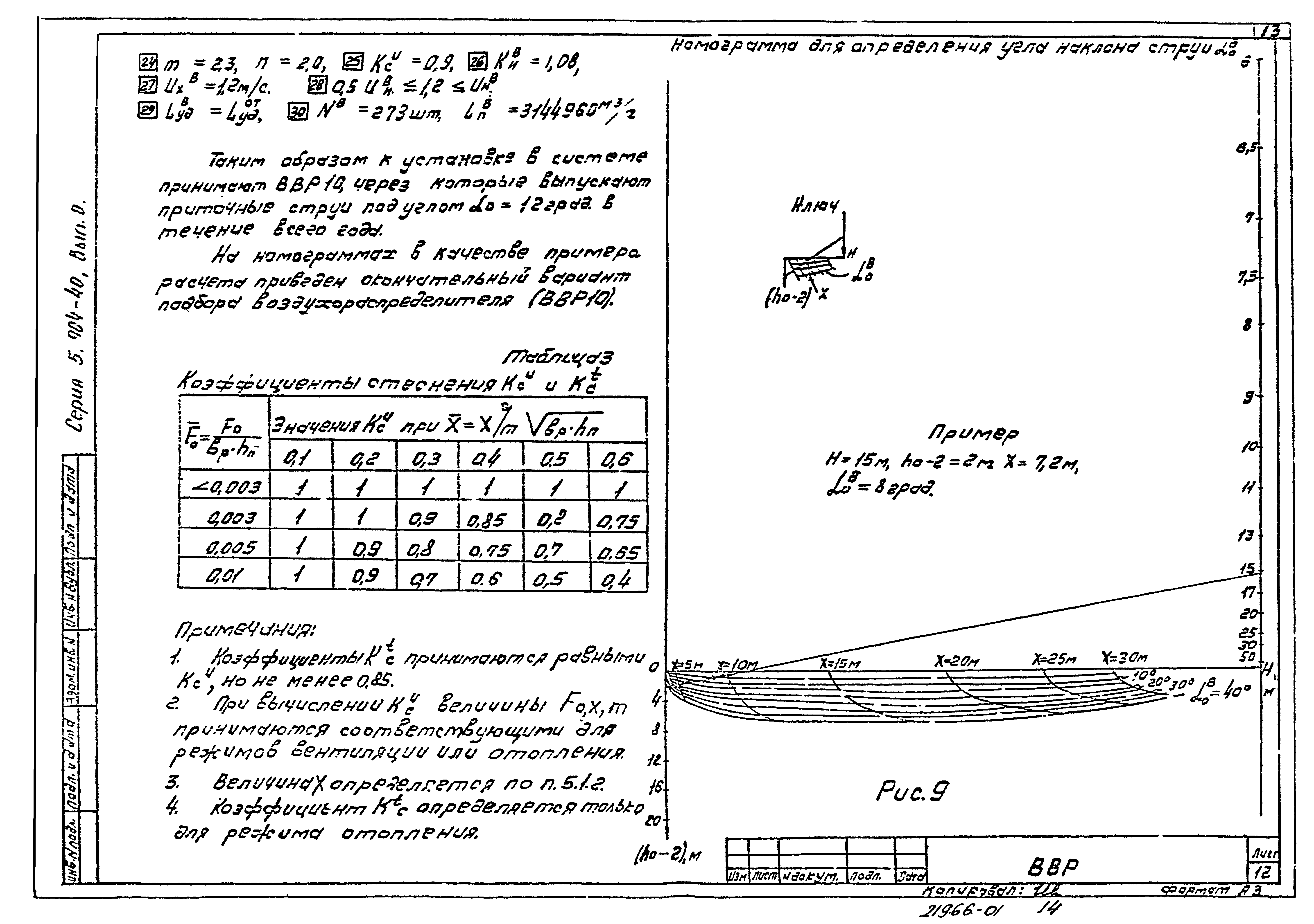 Серия 5.904-40