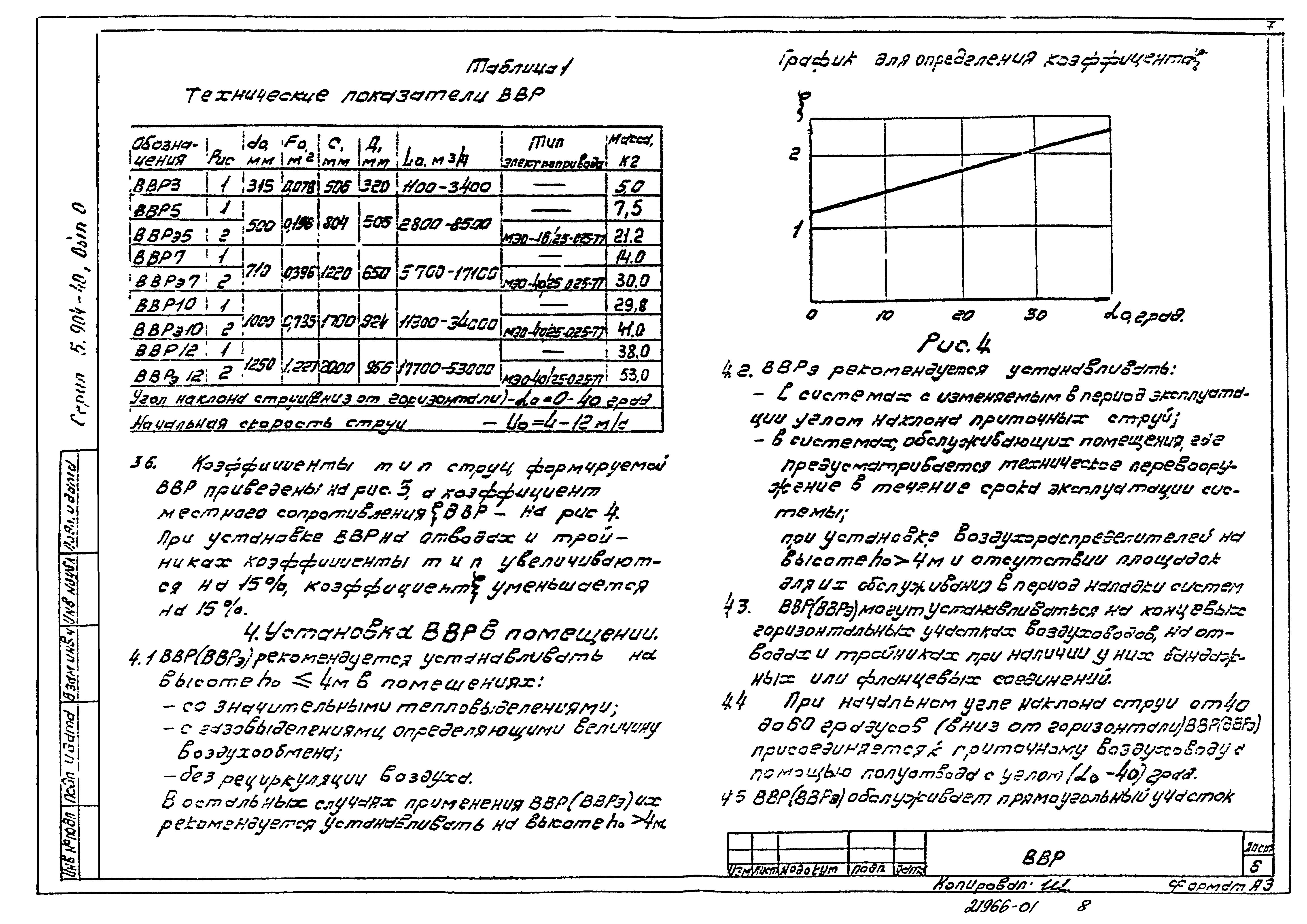 Серия 5.904-40