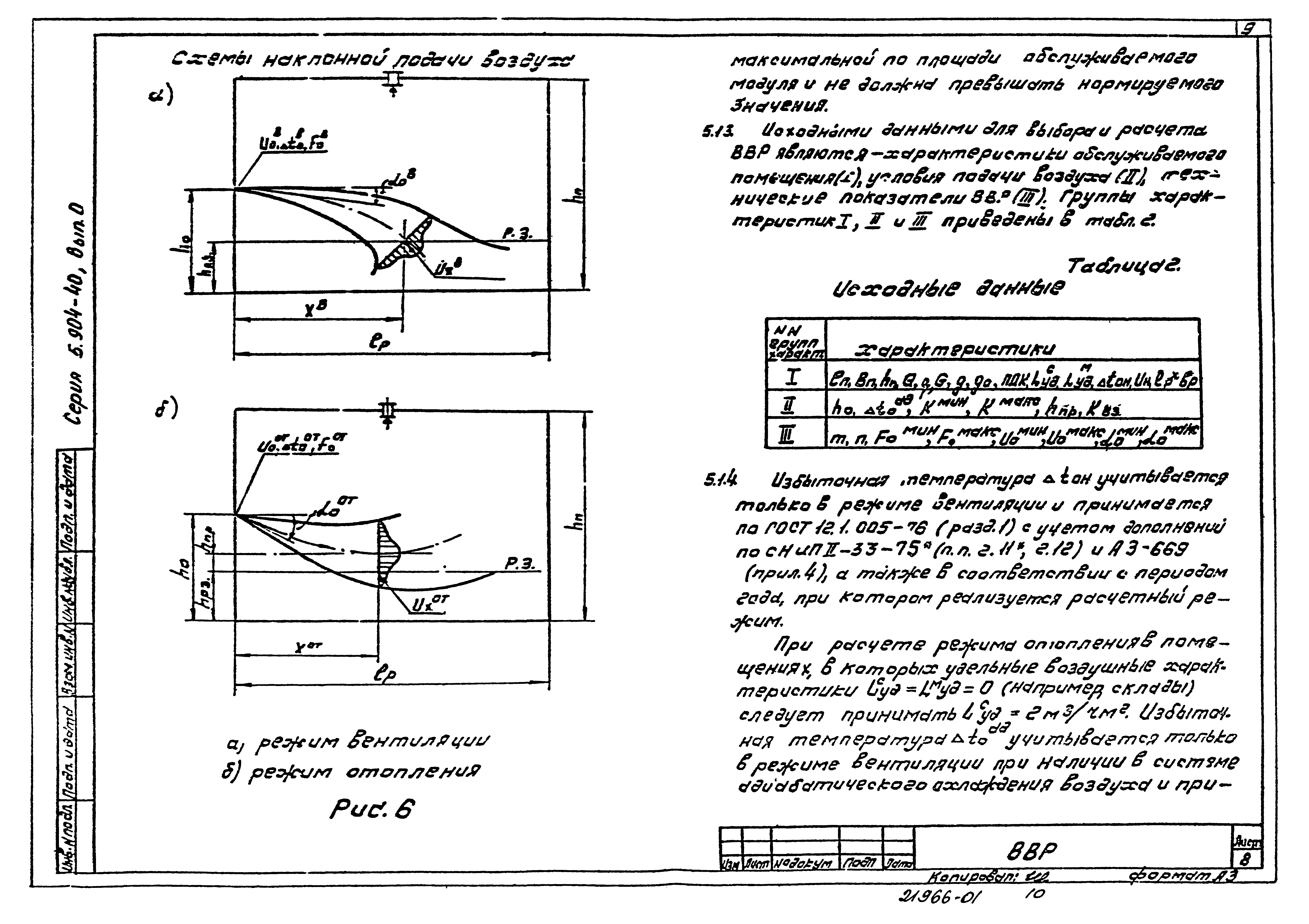 Серия 5.904-40