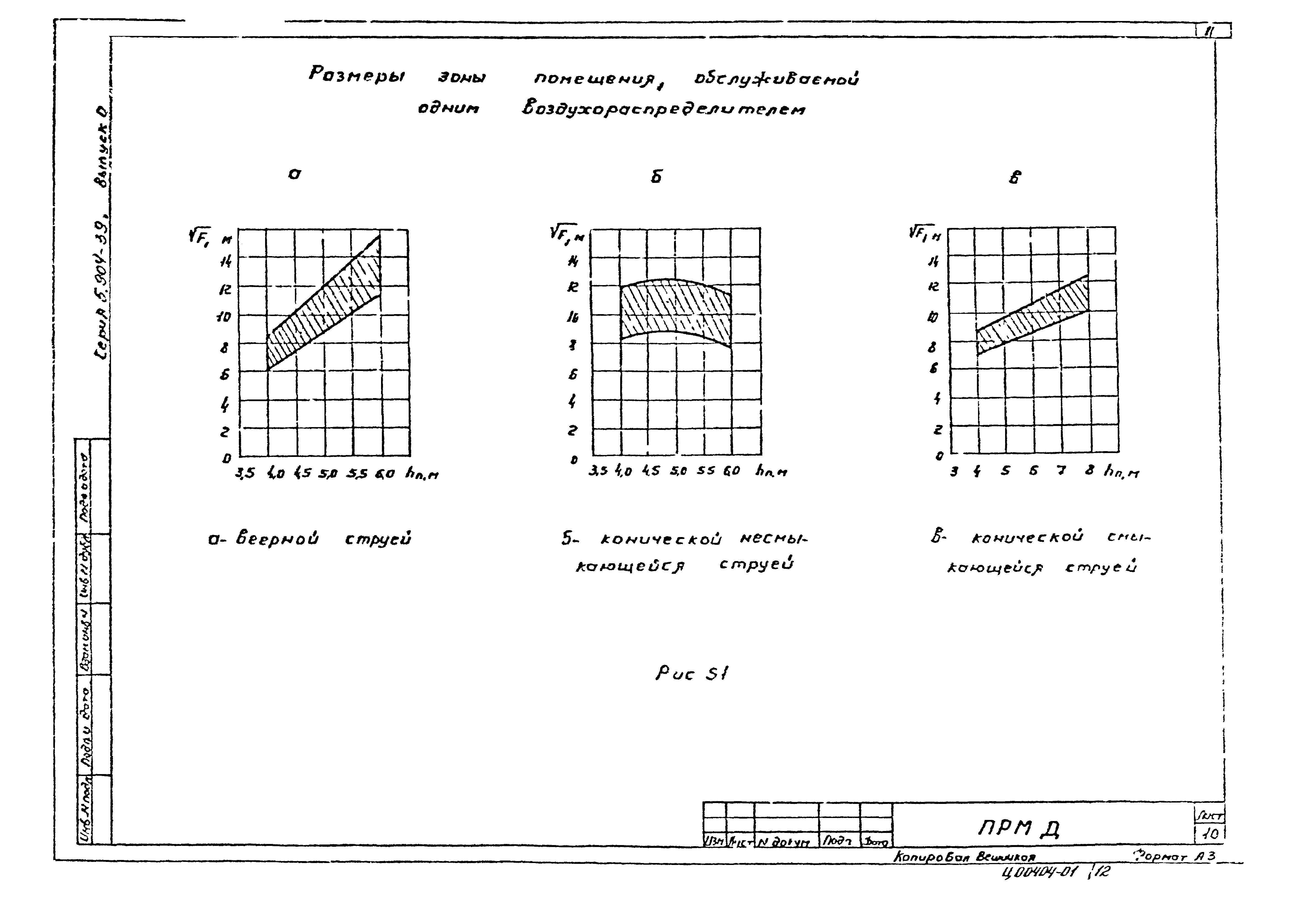 Серия 5.904-39