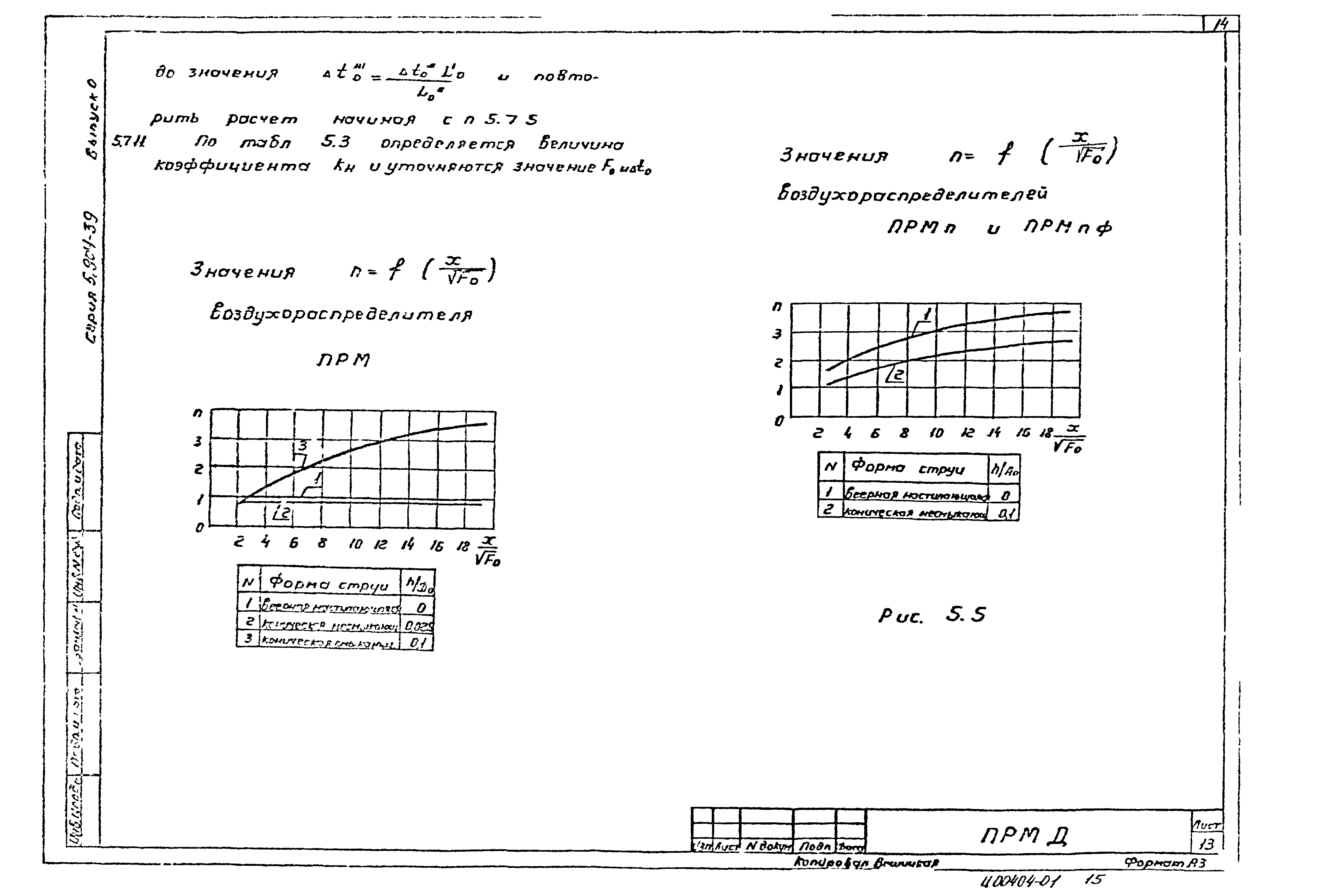 Серия 5.904-39