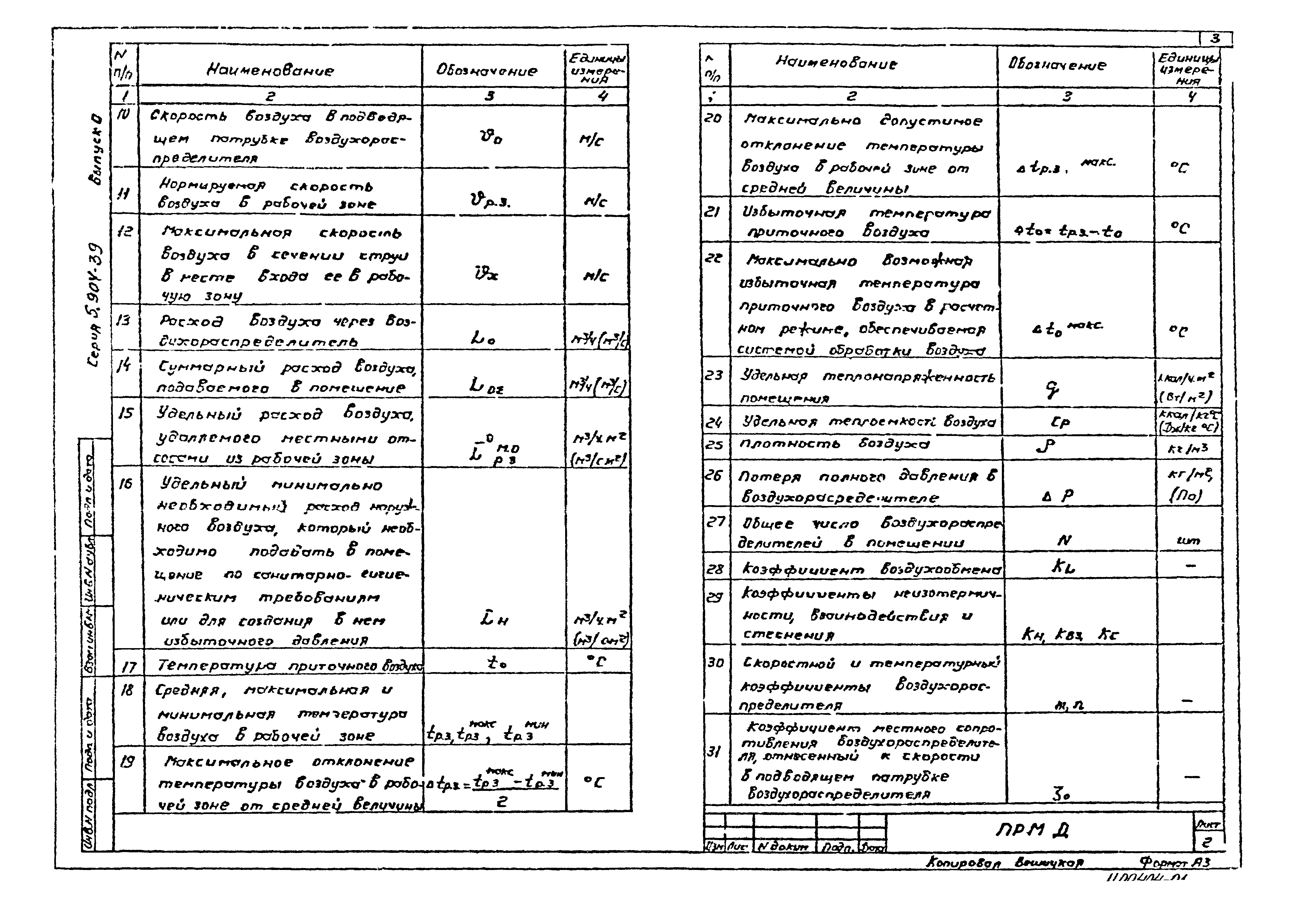 Серия 5.904-39