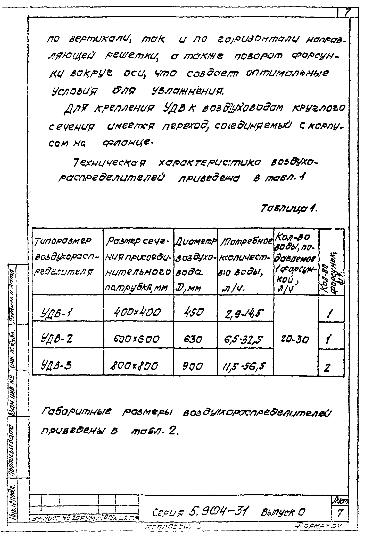 Серия 5.904-31