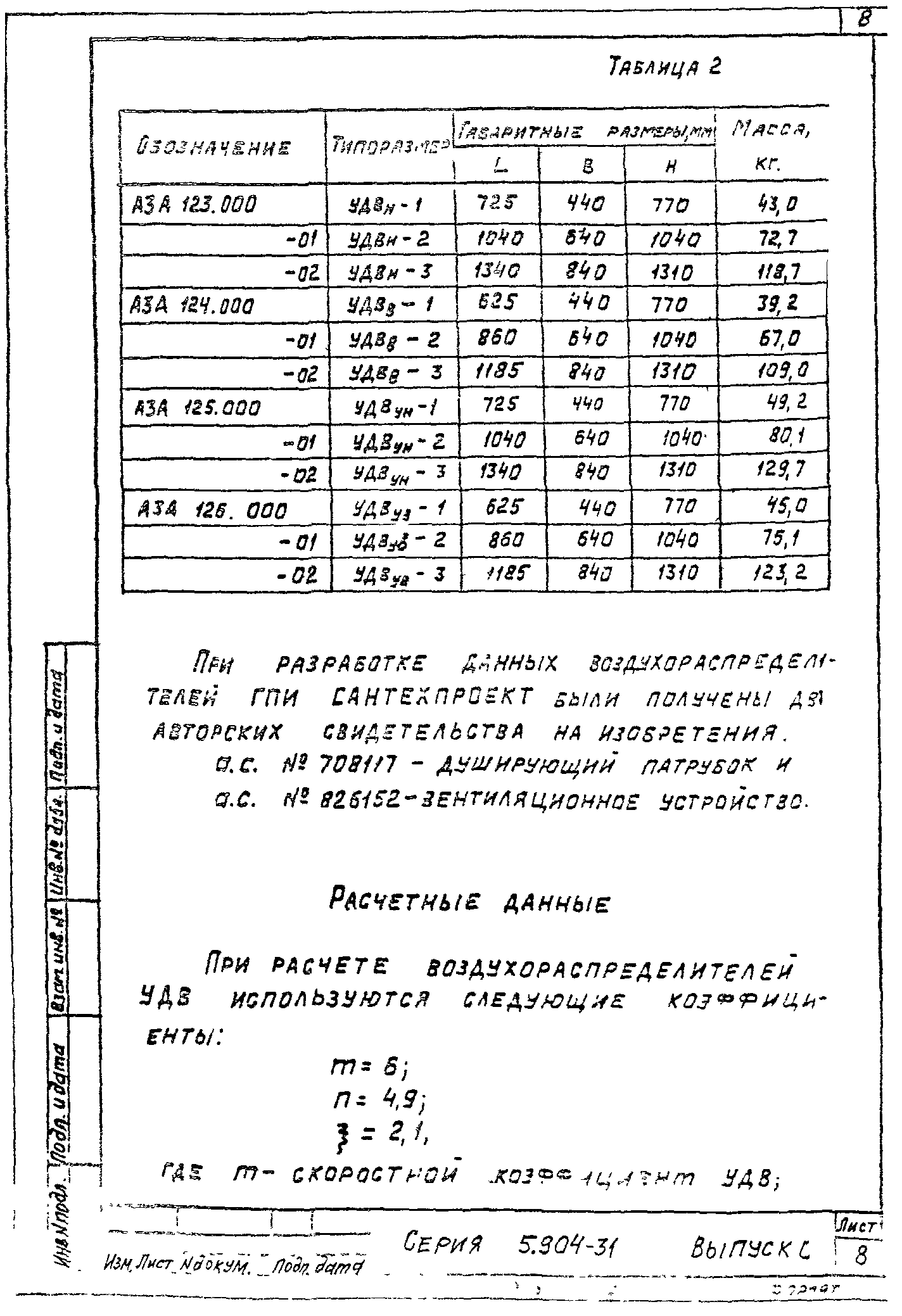 Серия 5.904-31
