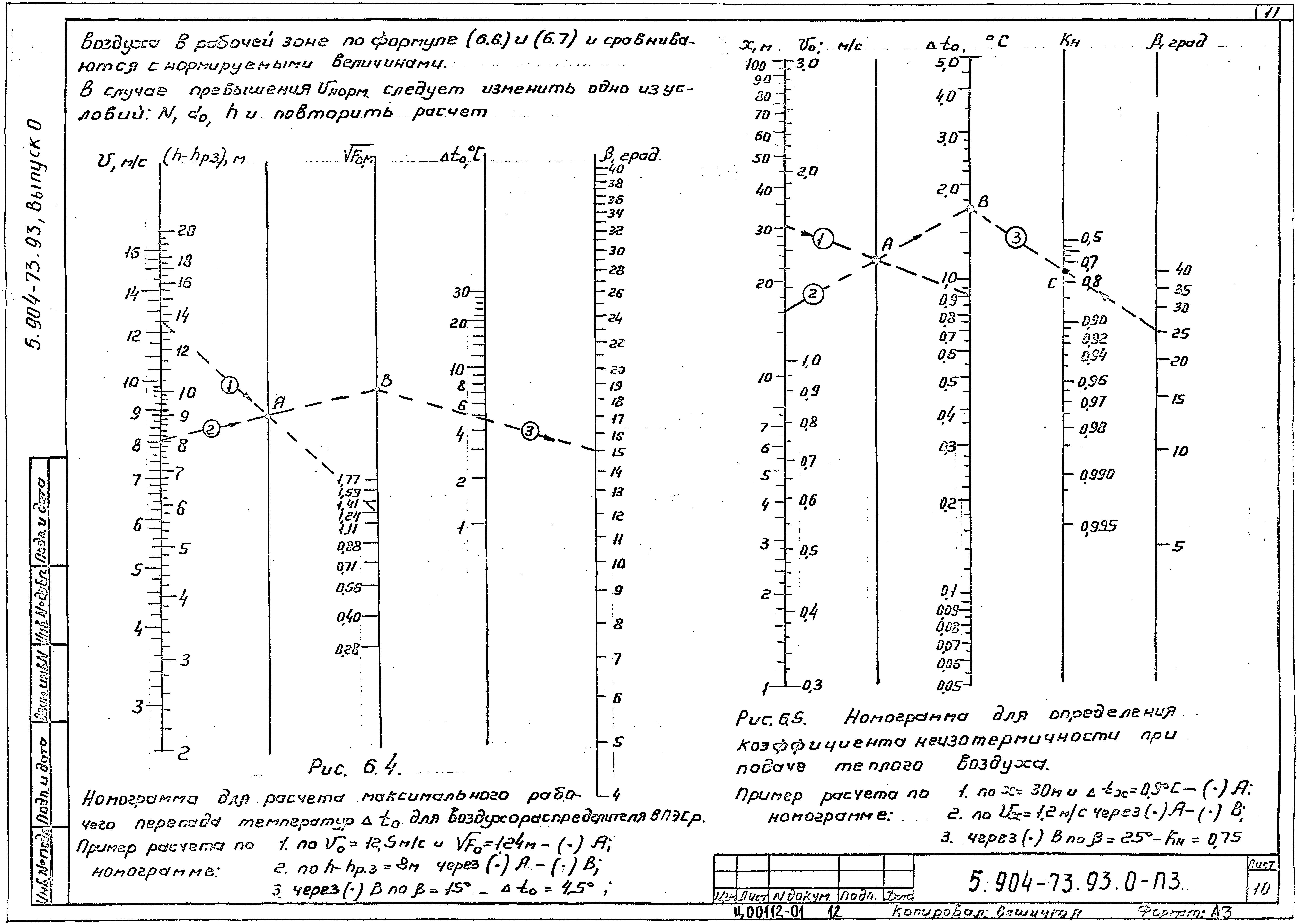 Серия 5.904-73.93