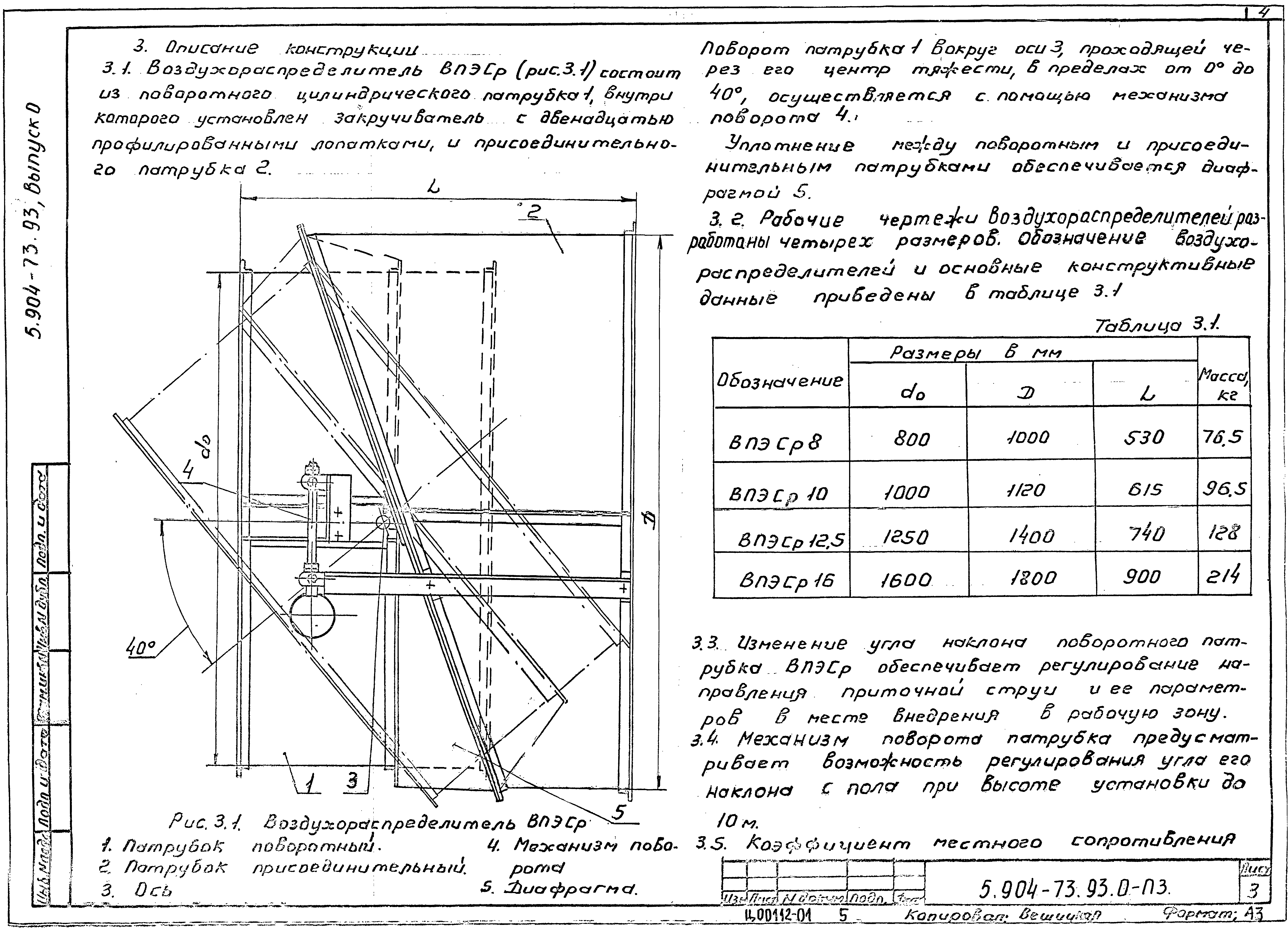 Серия 5.904-73.93