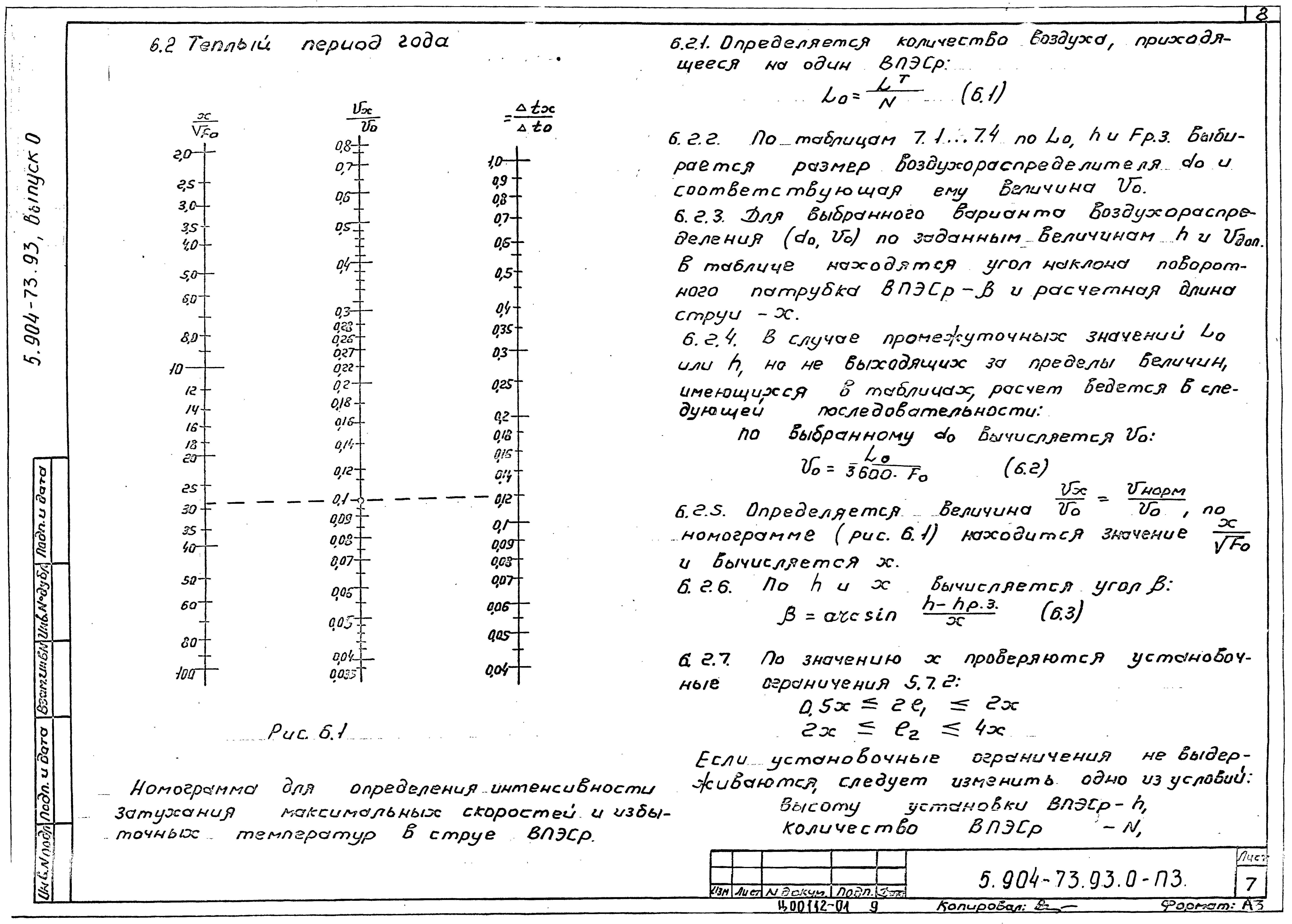 Серия 5.904-73.93