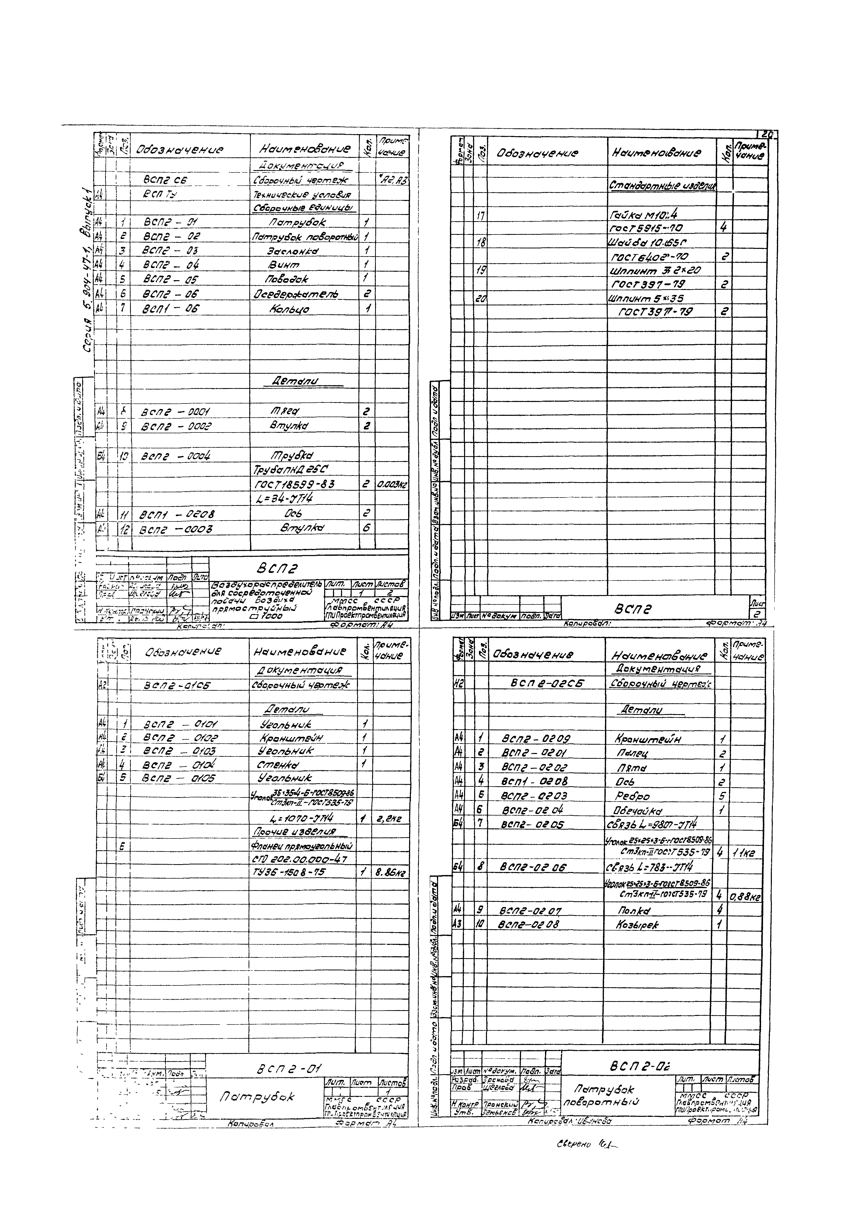 Серия 5.904-47