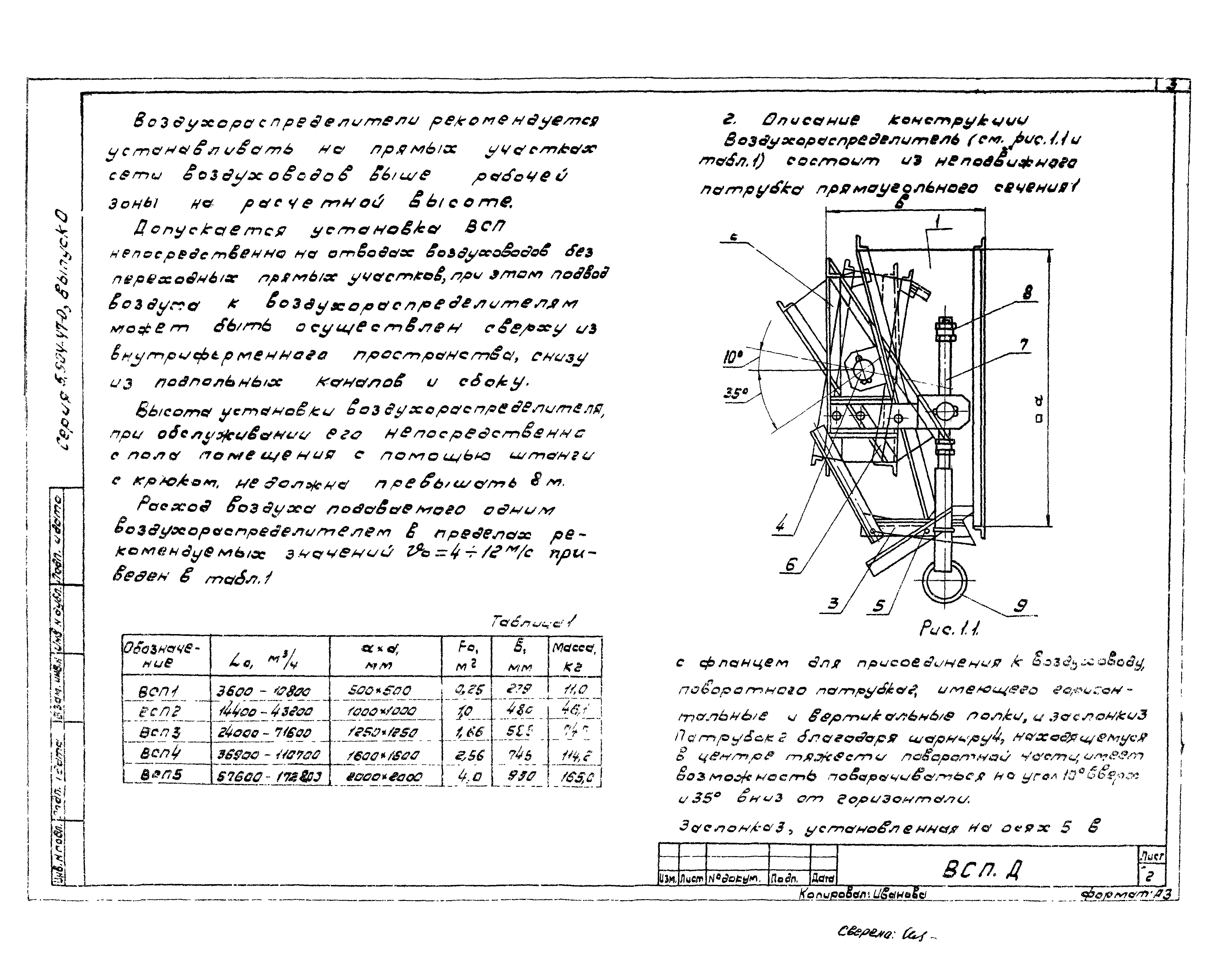 Серия 5.904-47