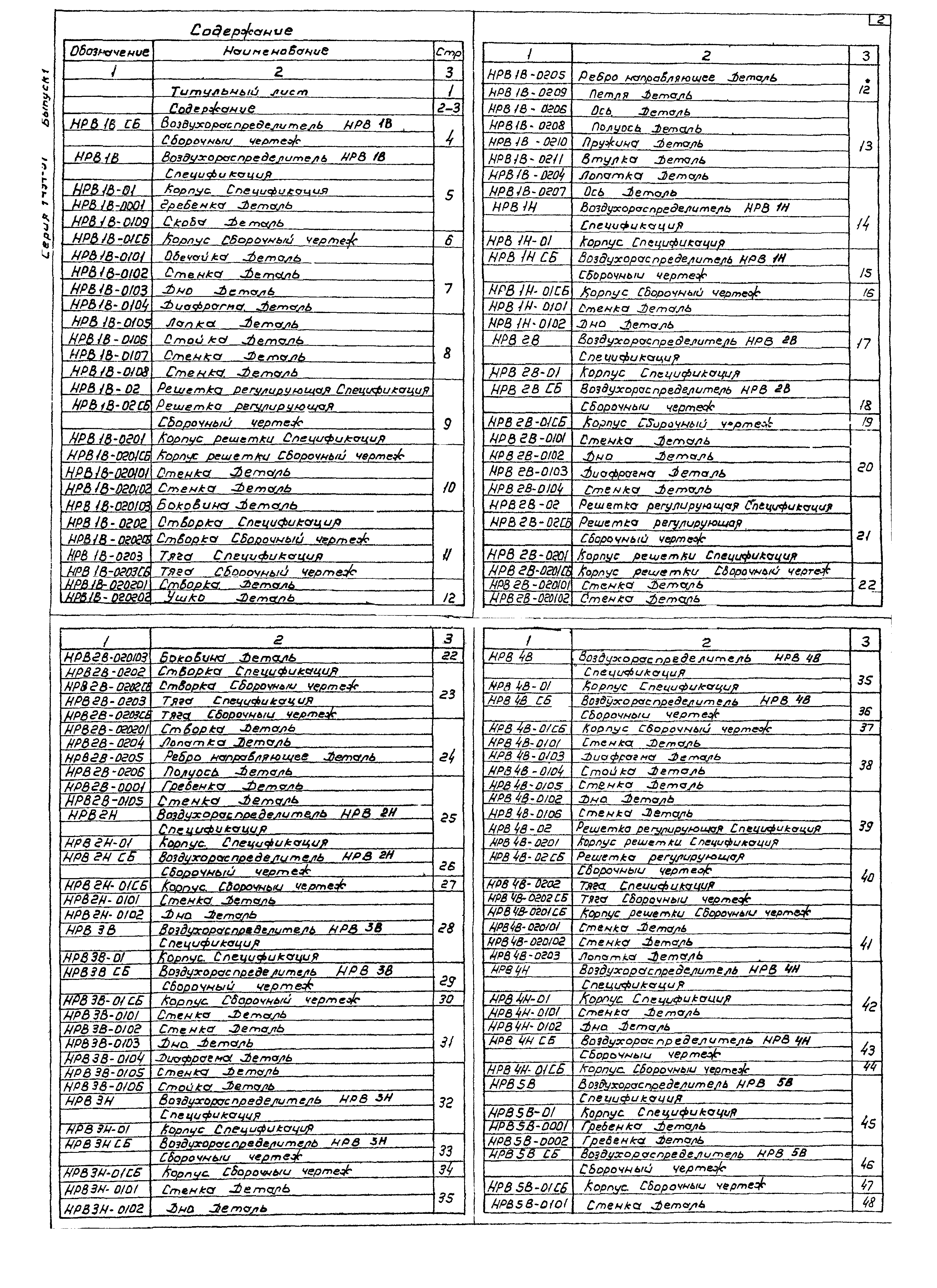 Серия 1.494-37