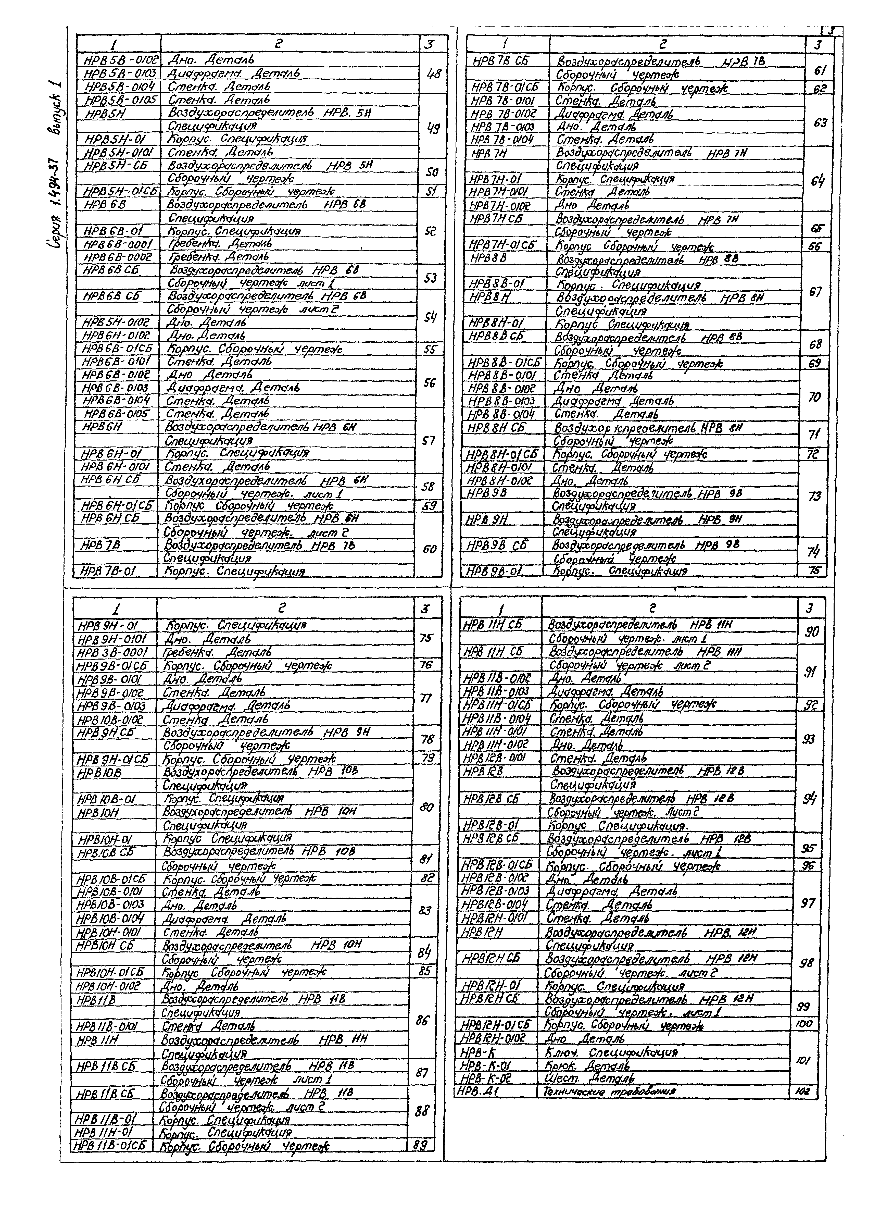 Серия 1.494-37