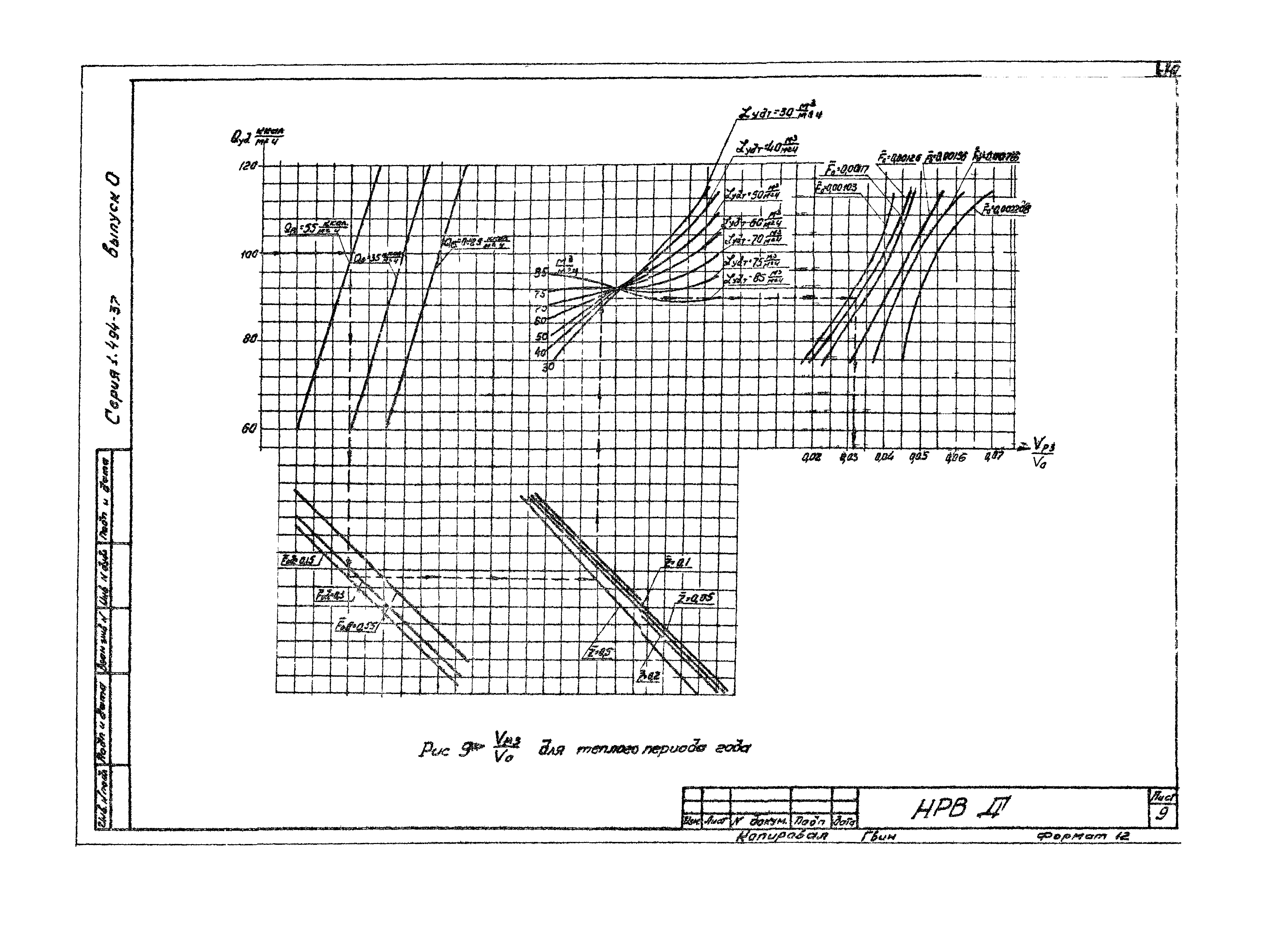 Серия 1.494-37