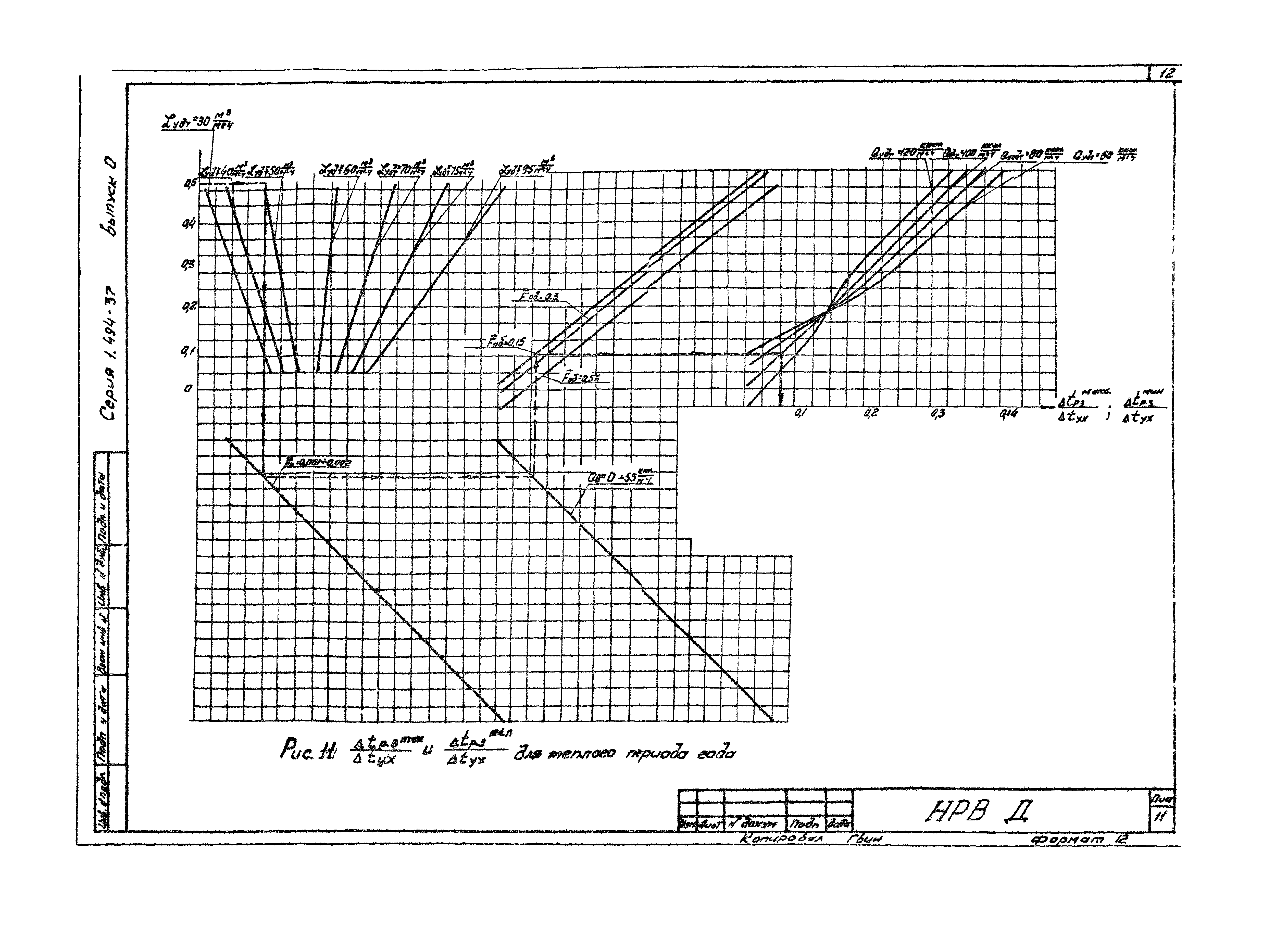 Серия 1.494-37