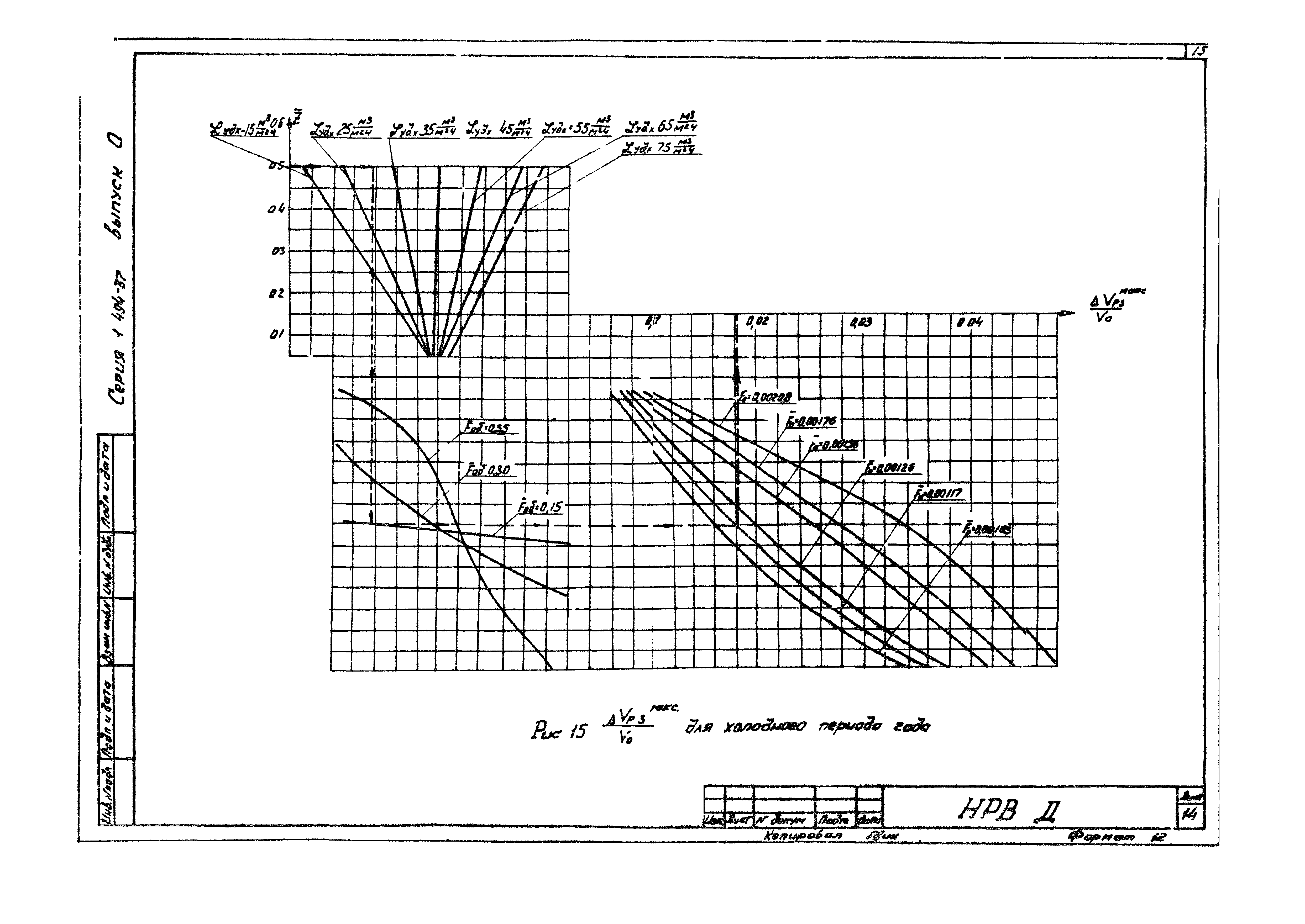 Серия 1.494-37